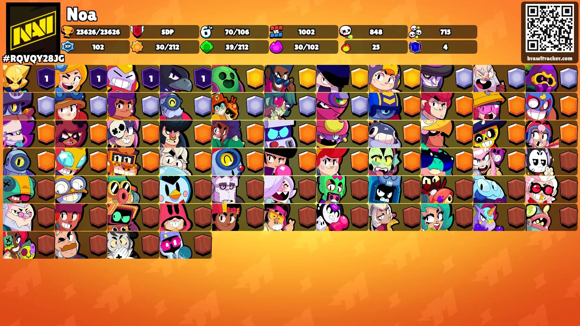 Noa's Ranks
