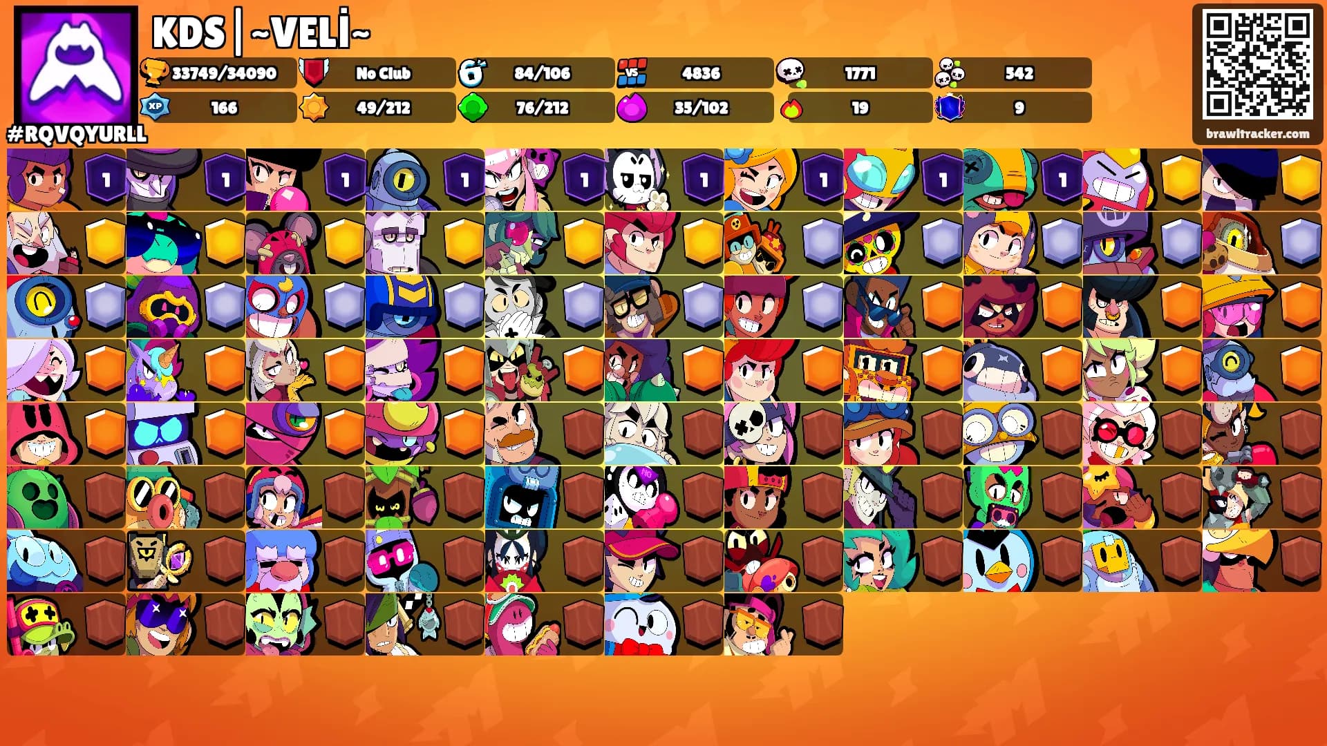 KDS|~VELİ~'s Ranks