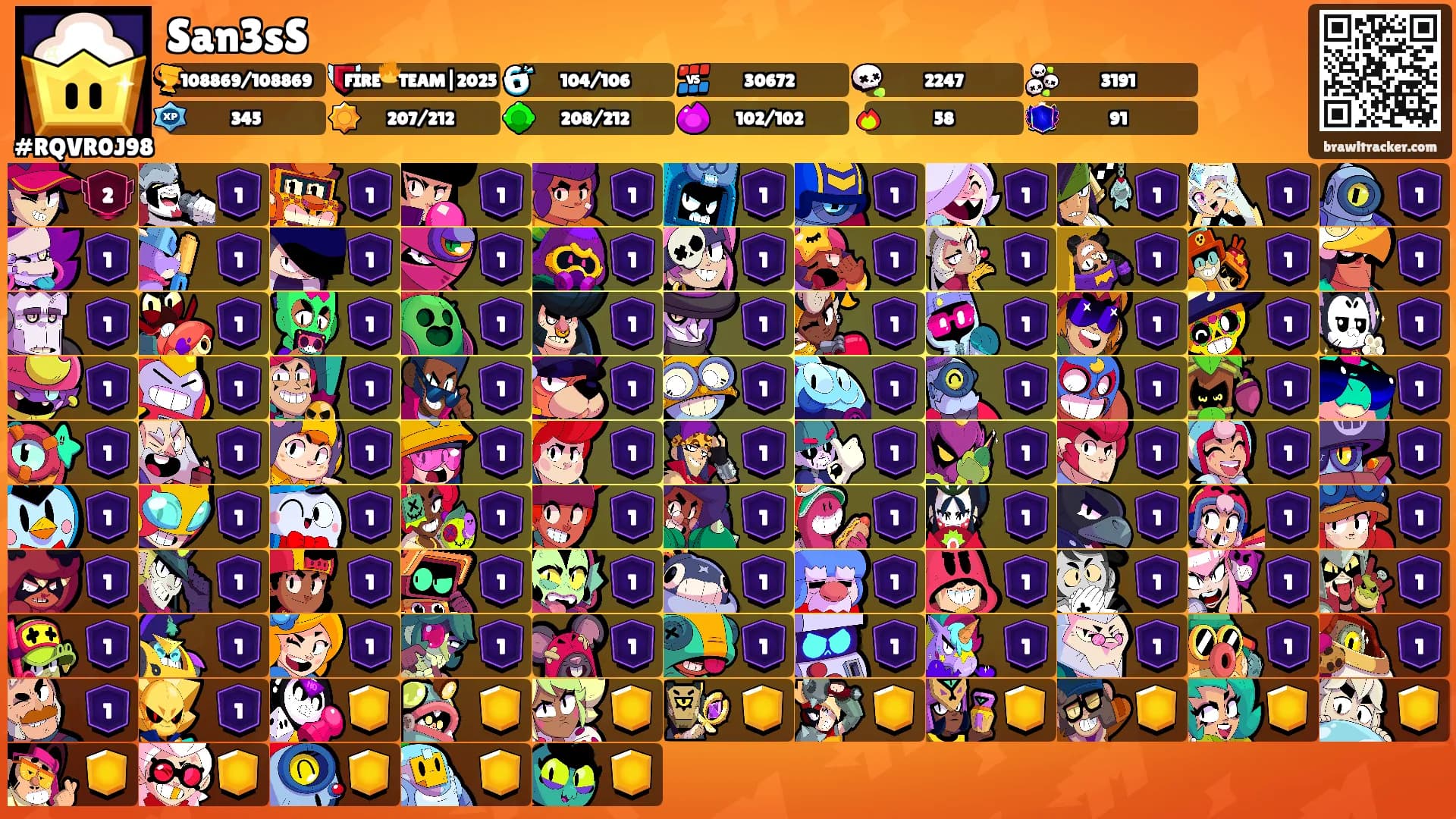 San3sS's Ranks