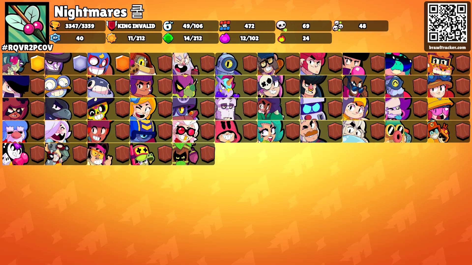 Nightmares 쿨's Ranks