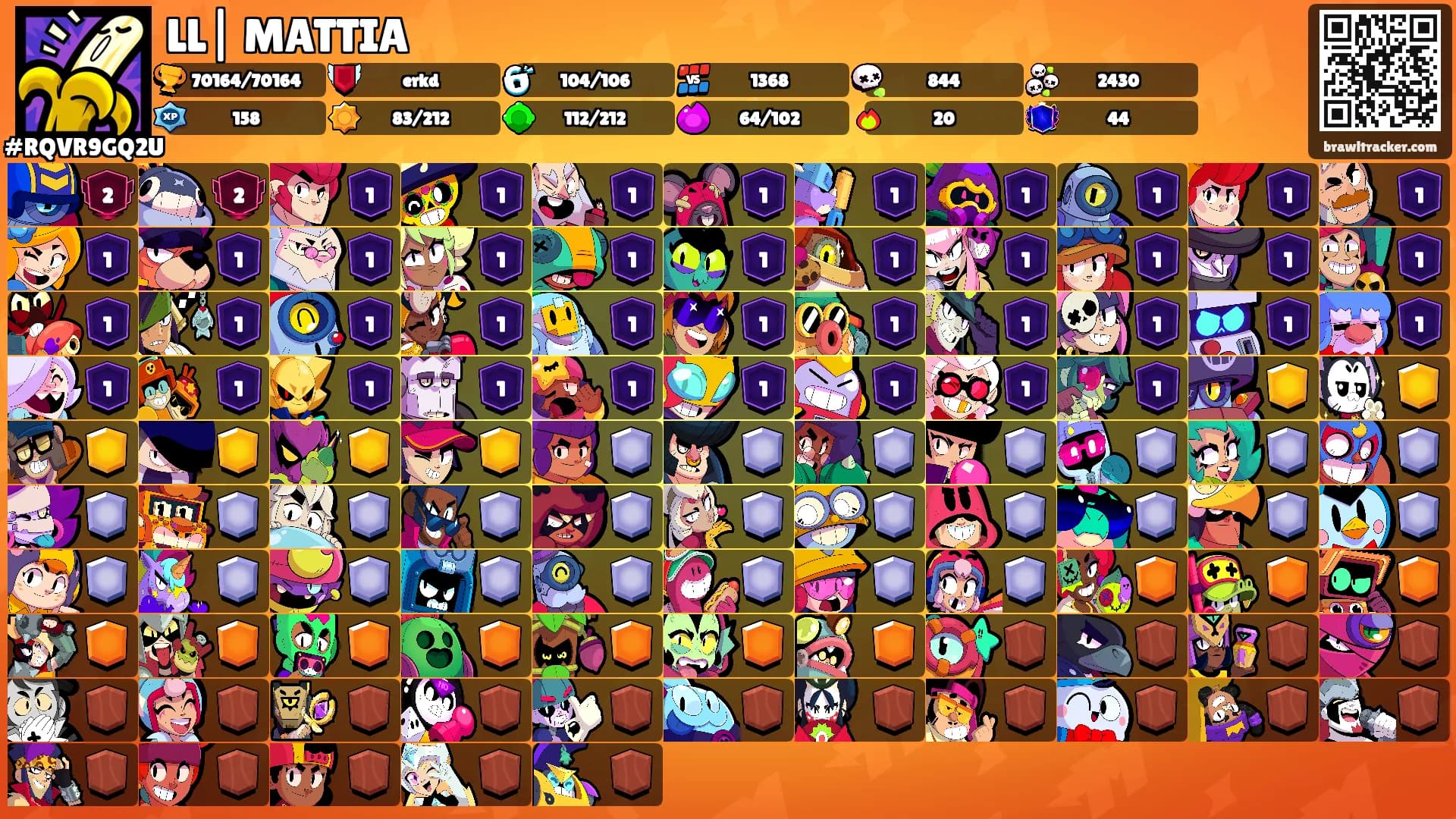 LL| MATTIA's Ranks