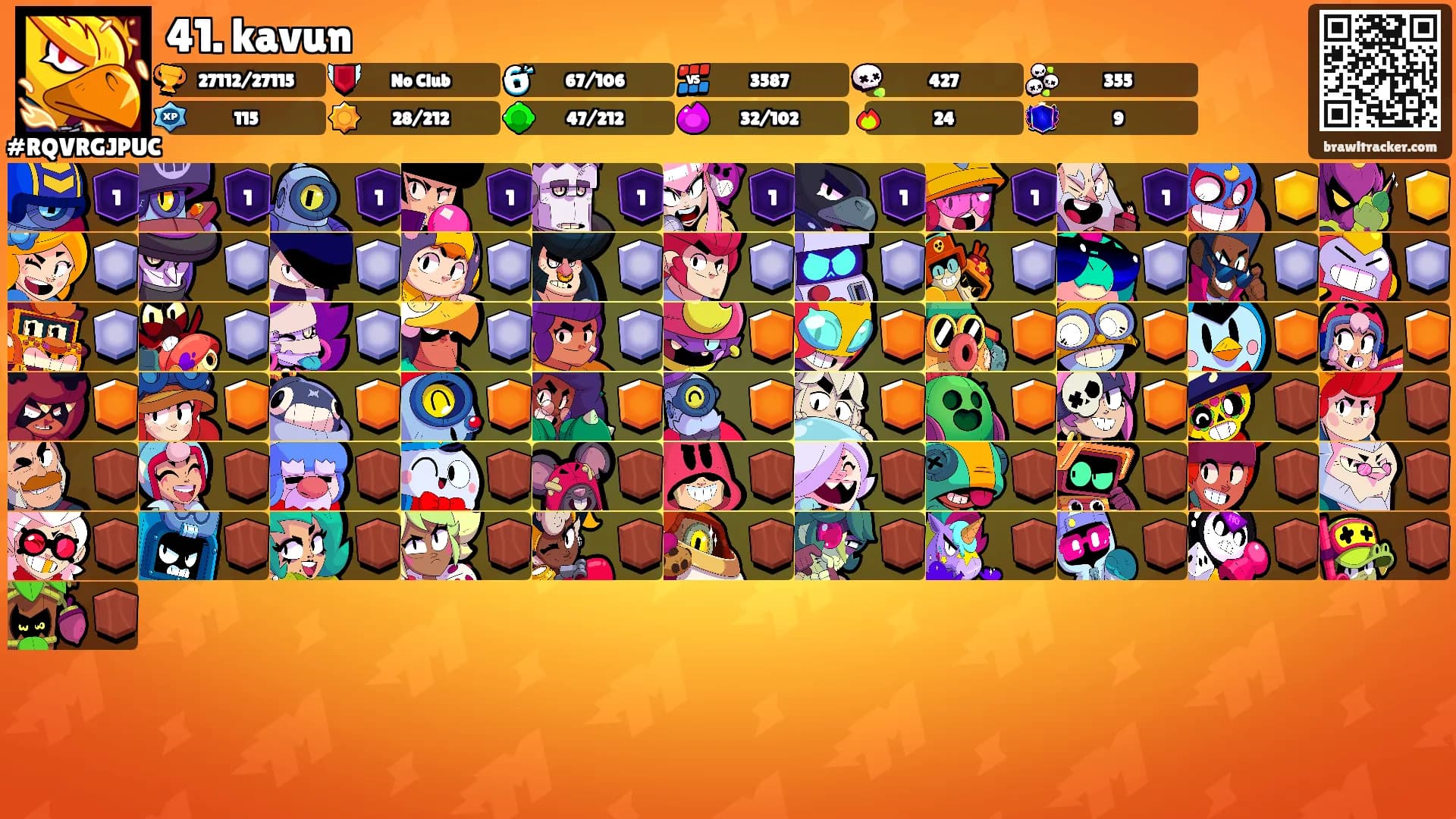 41. kavun's Ranks