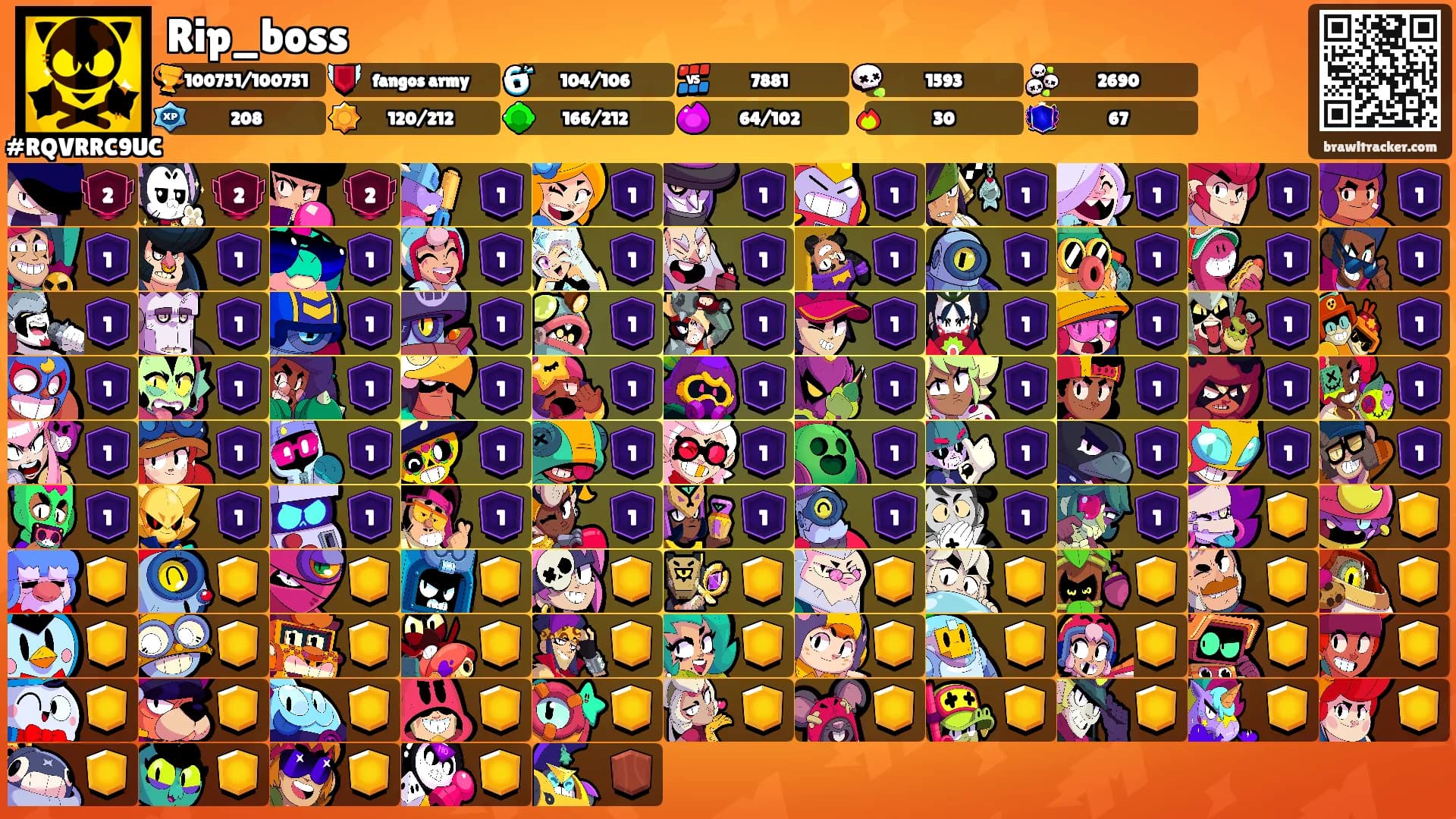 Rip_boss's Ranks