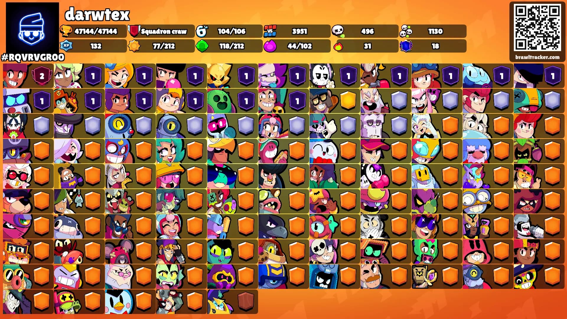 darwtex's Ranks