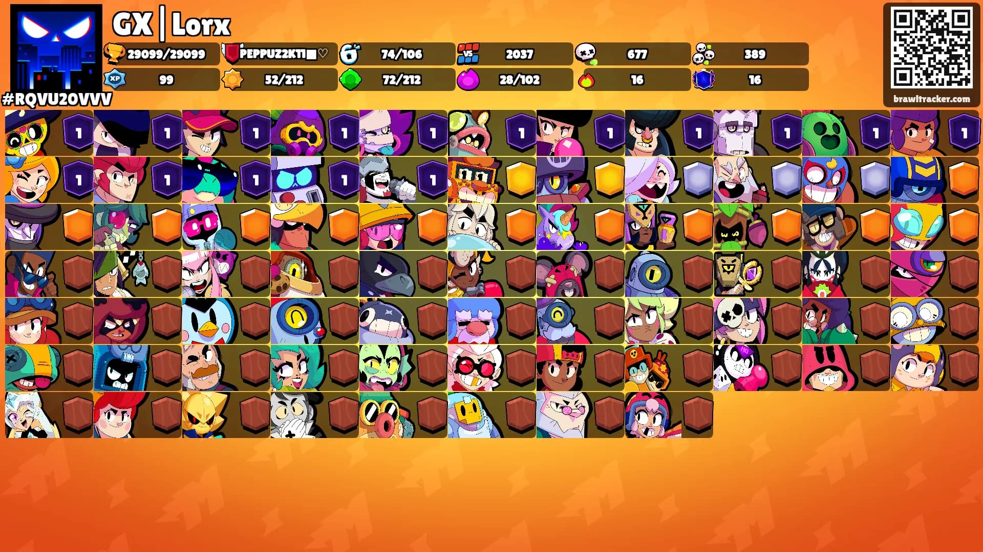 GX|Lorx's Ranks