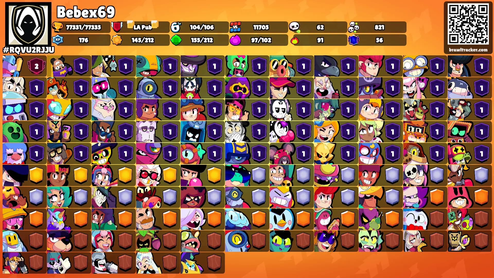 Bebex69's Ranks