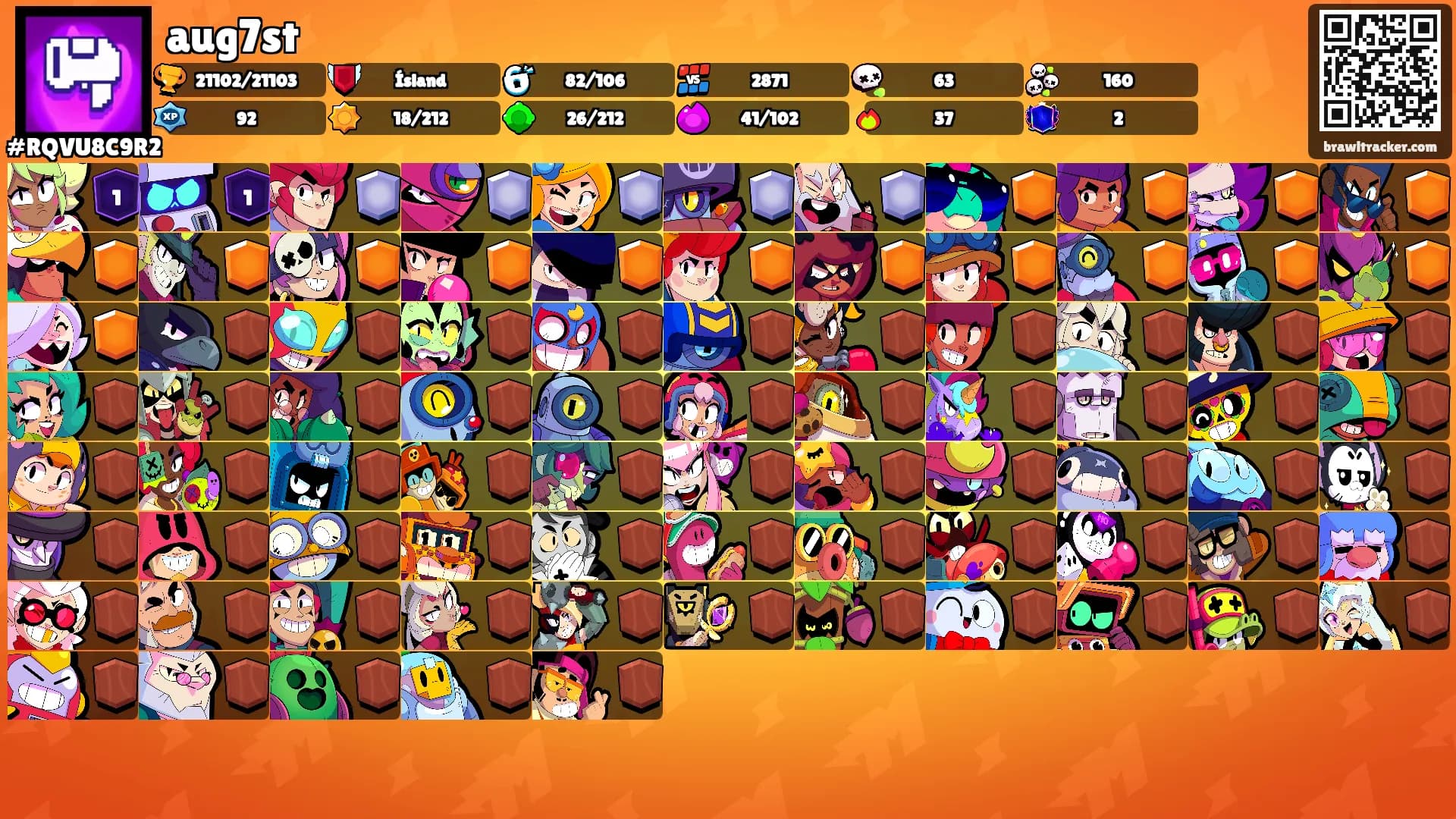 aug7st's Ranks