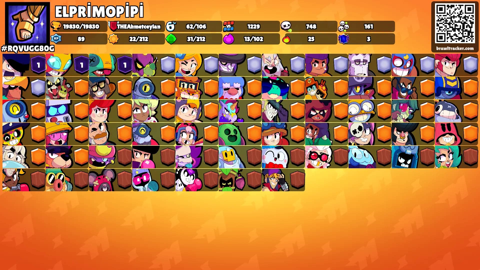 ELPRİMOPİPİ's Ranks