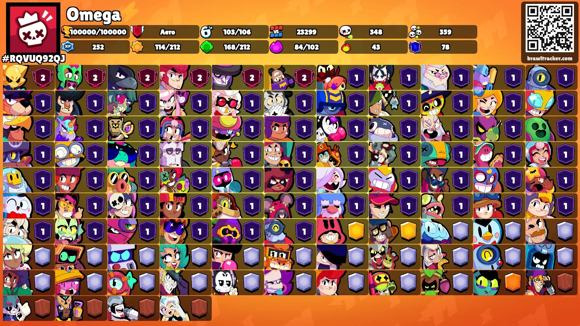 Omega⚡️'s Ranks