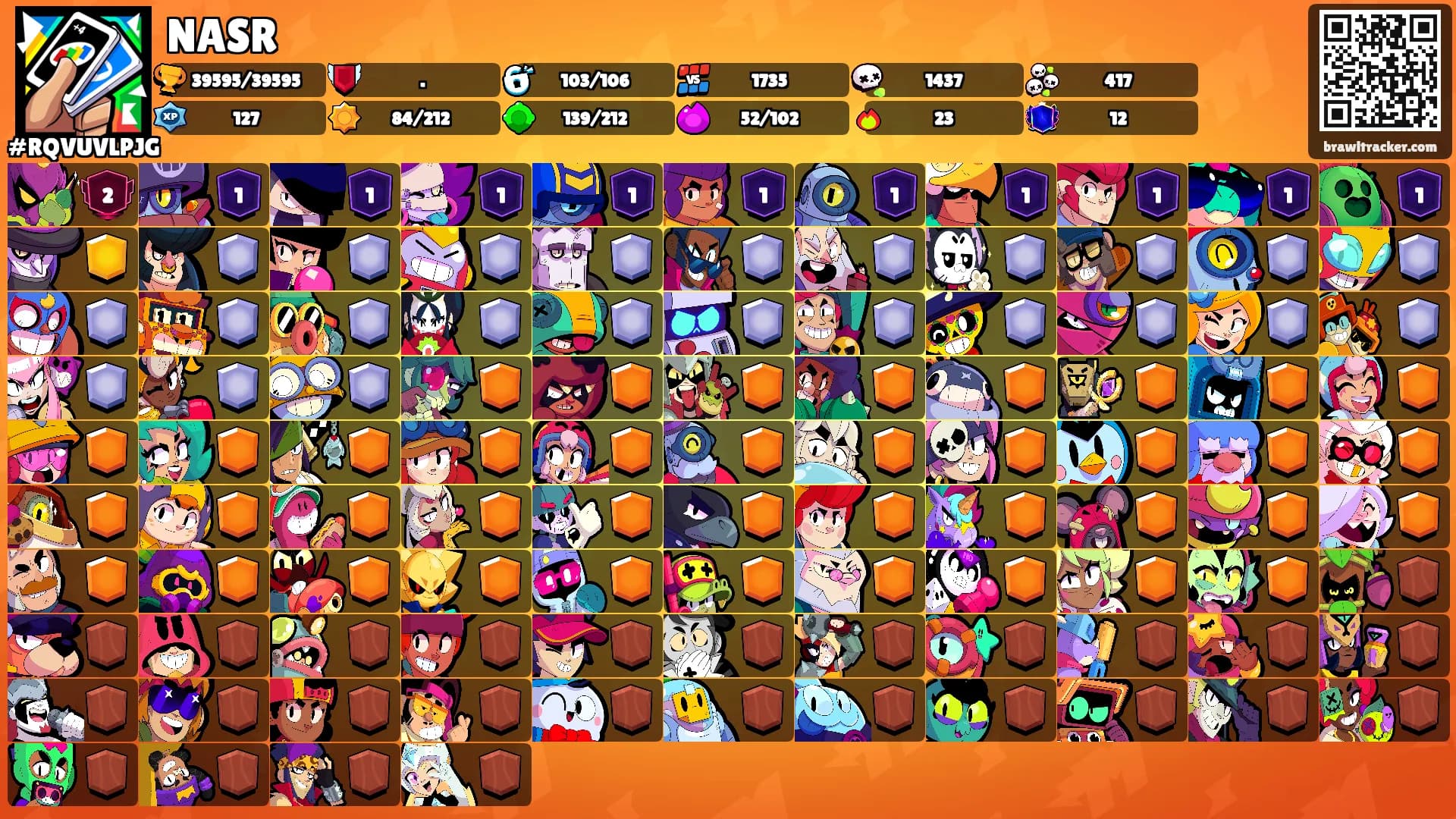 NASR's Ranks