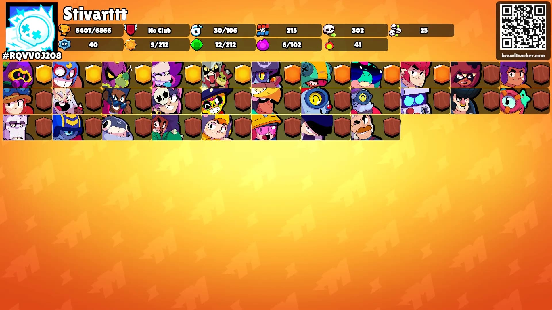 Stivarttt's Ranks