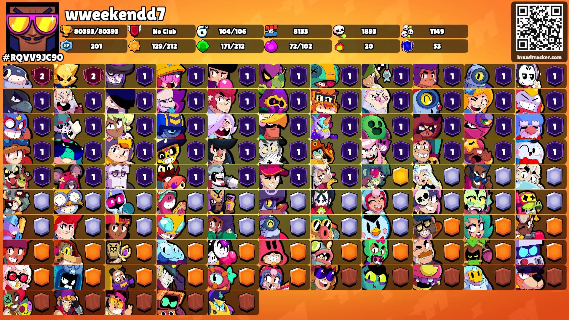 wweekendd7's Ranks