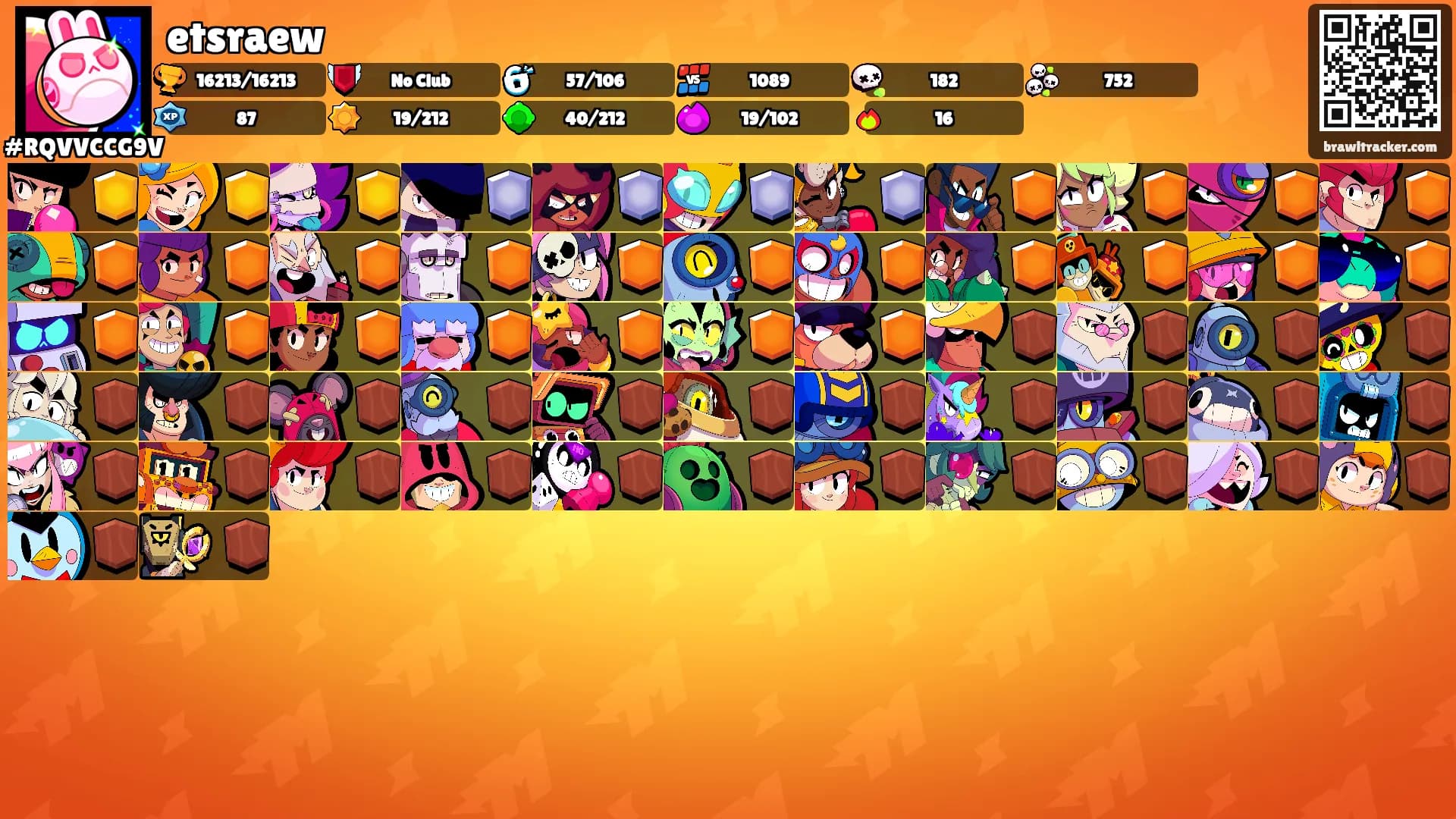 etsraew's Ranks