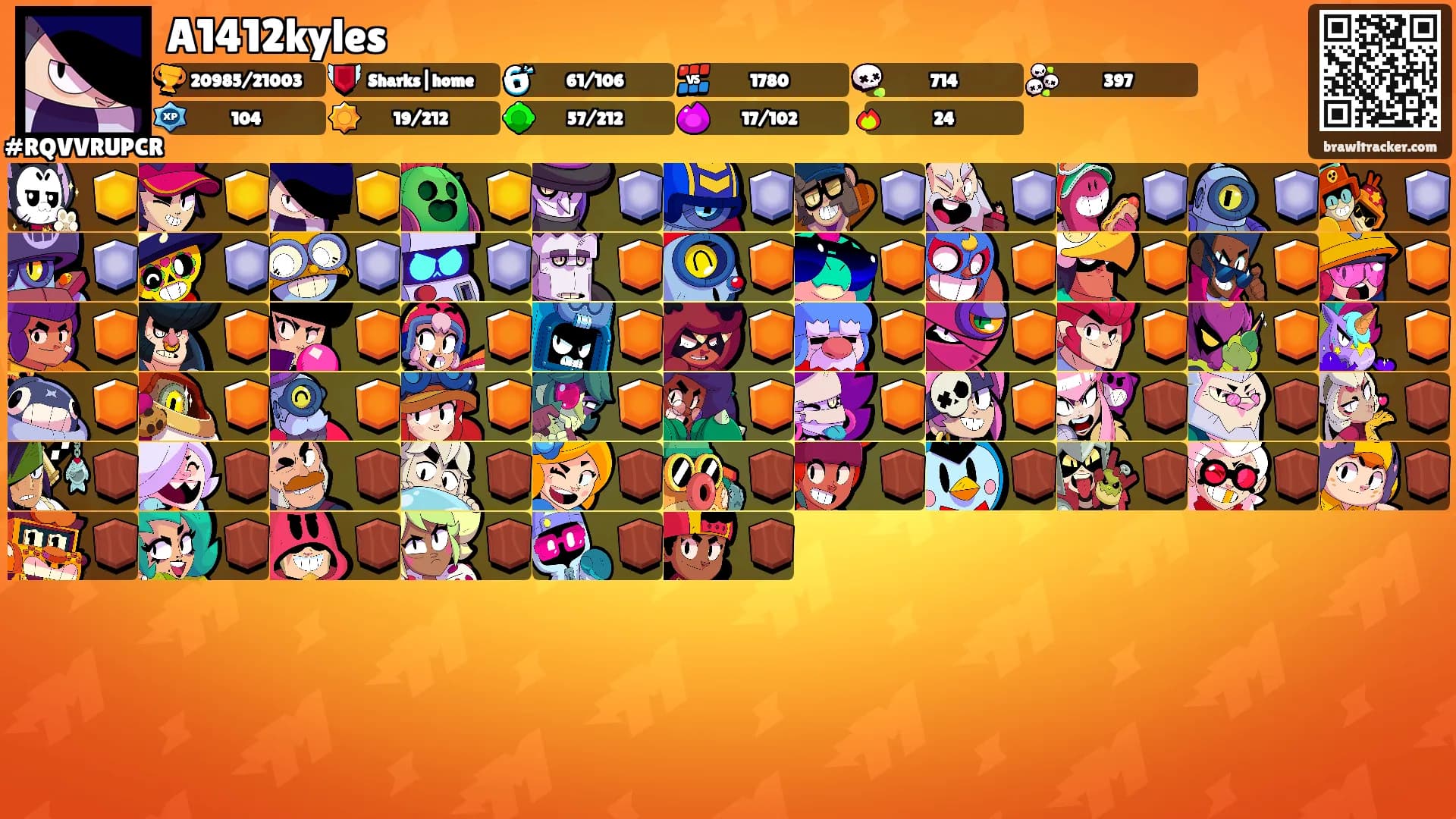 A1412kyles's Ranks