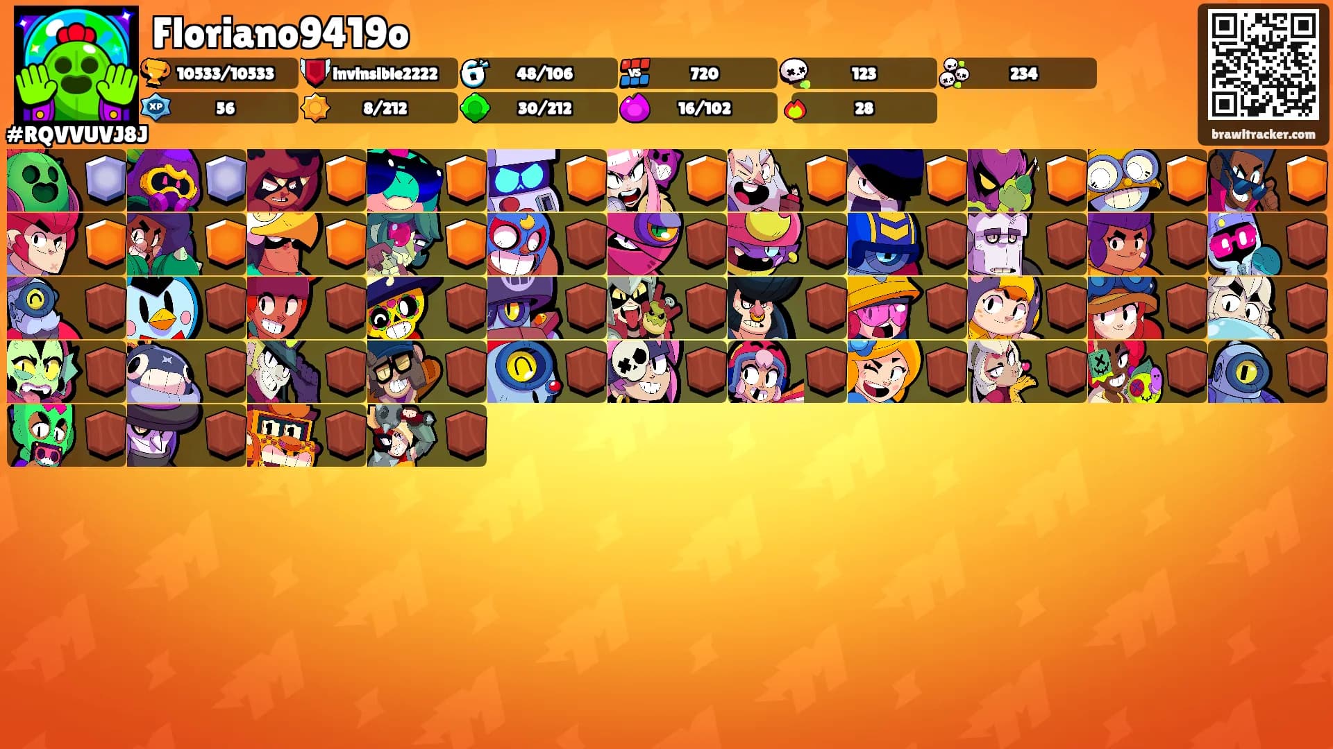 Floriano9419o's Ranks