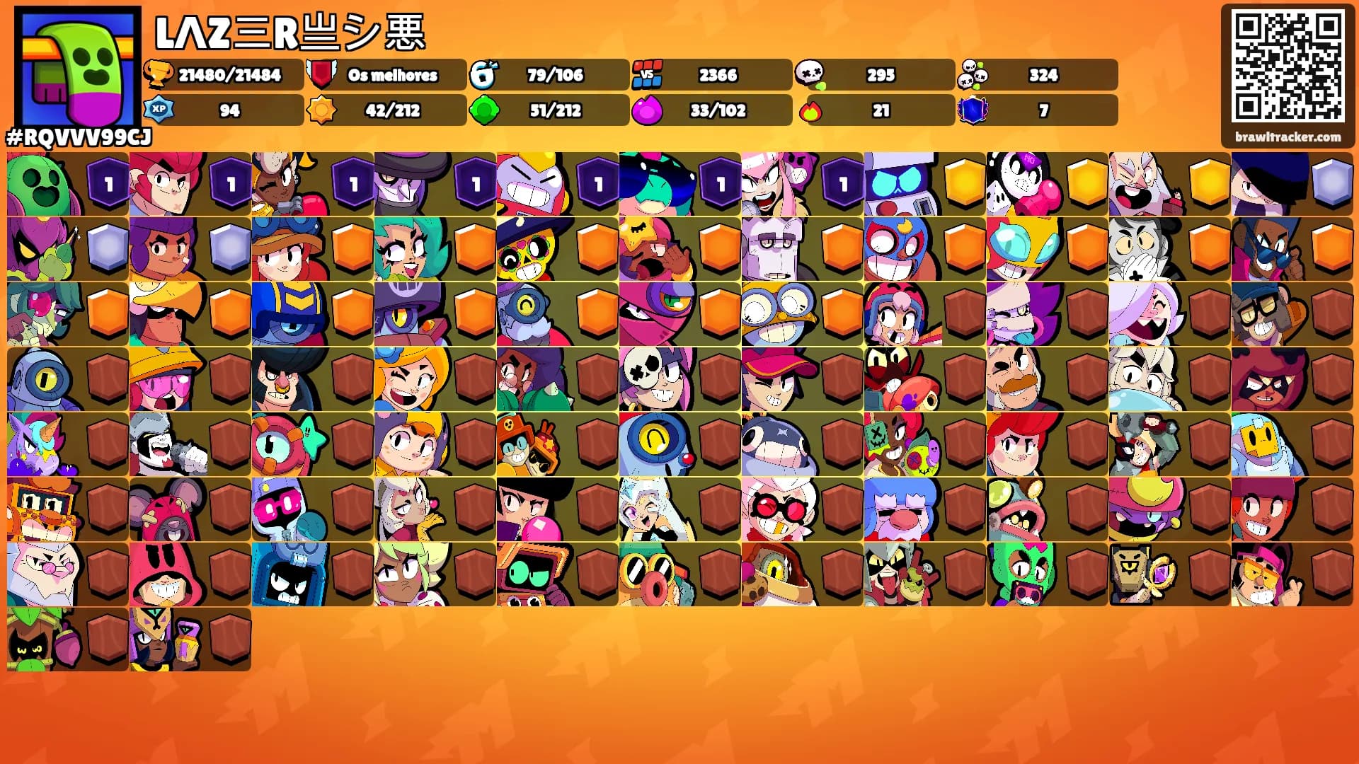 LΛZ三R亗シ悪's Ranks