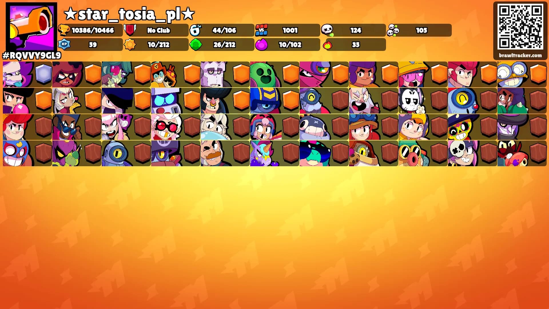 ★star_tosia_pl★'s Ranks