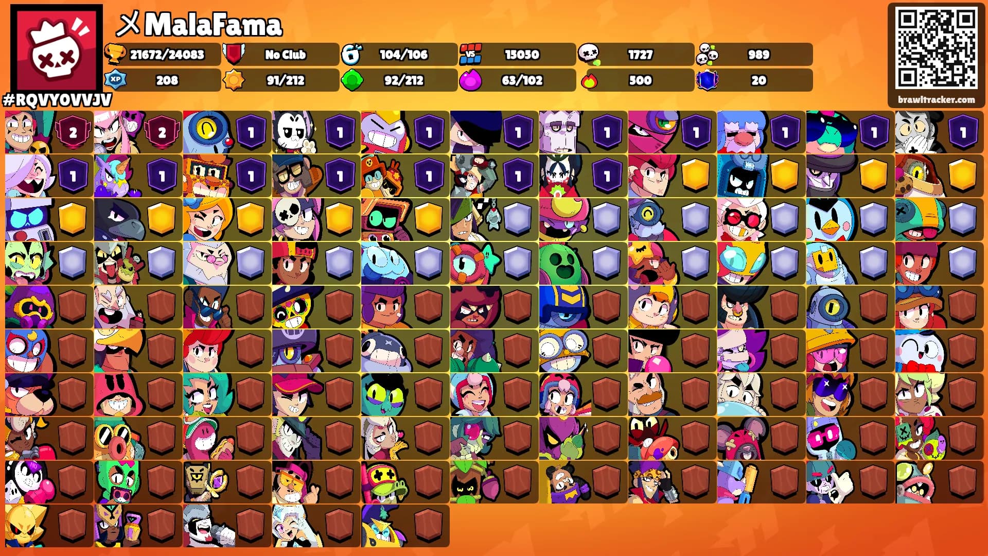 メMalaFama's Ranks