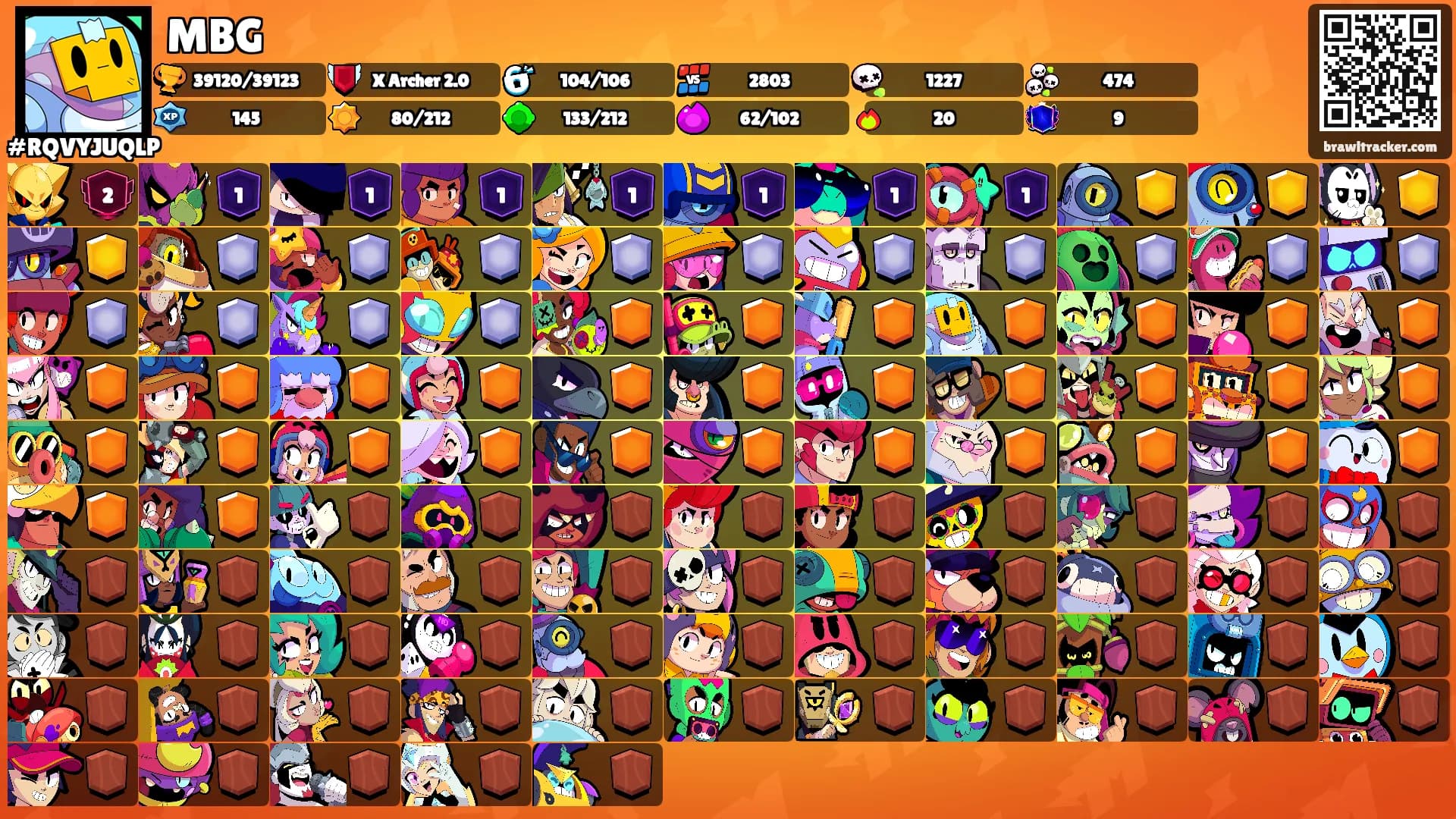 MBG's Ranks