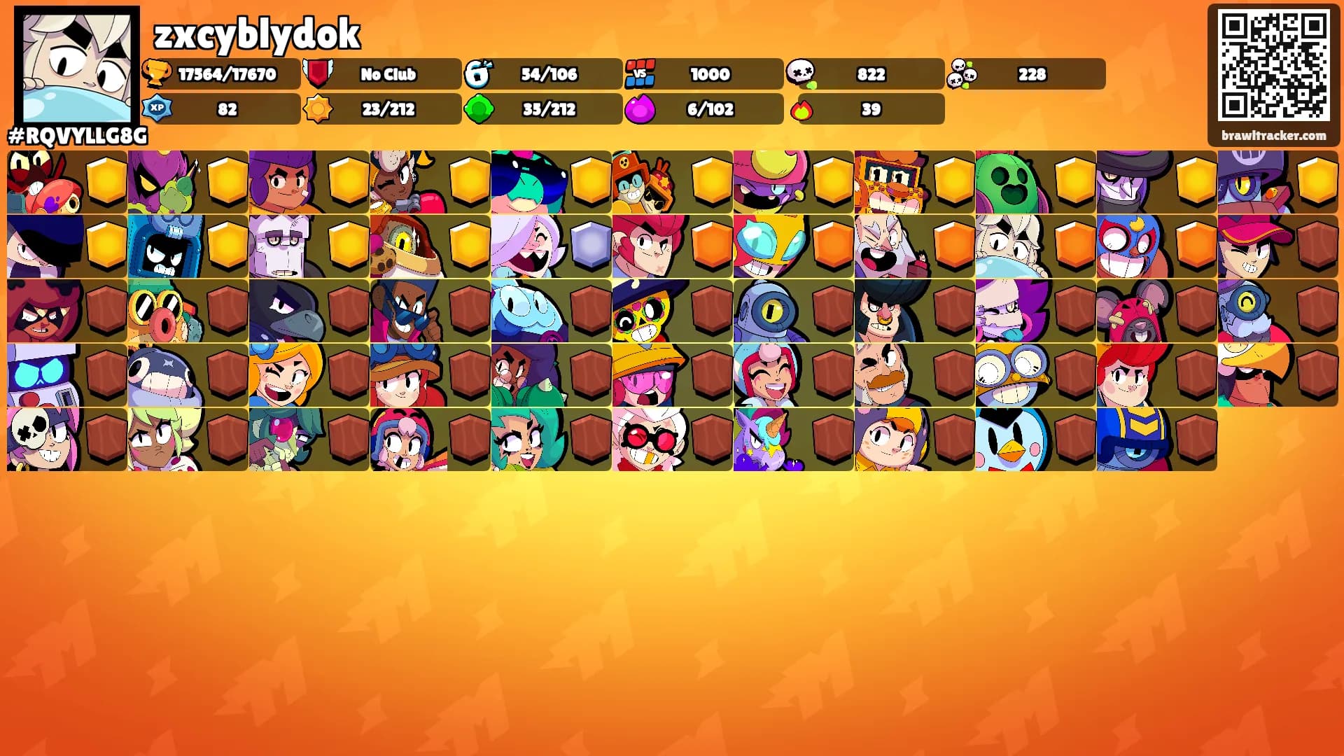 zxcyblydok🕷's Ranks
