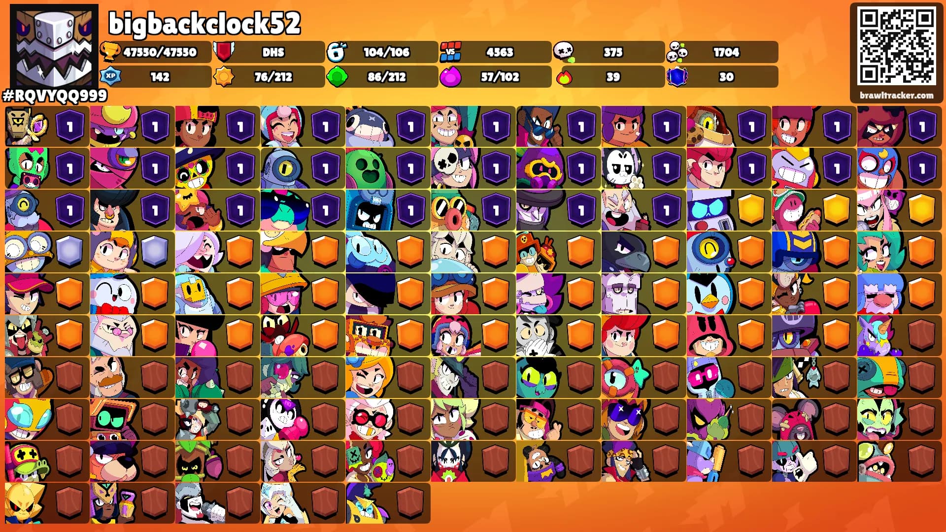 bigbackclock52's Ranks