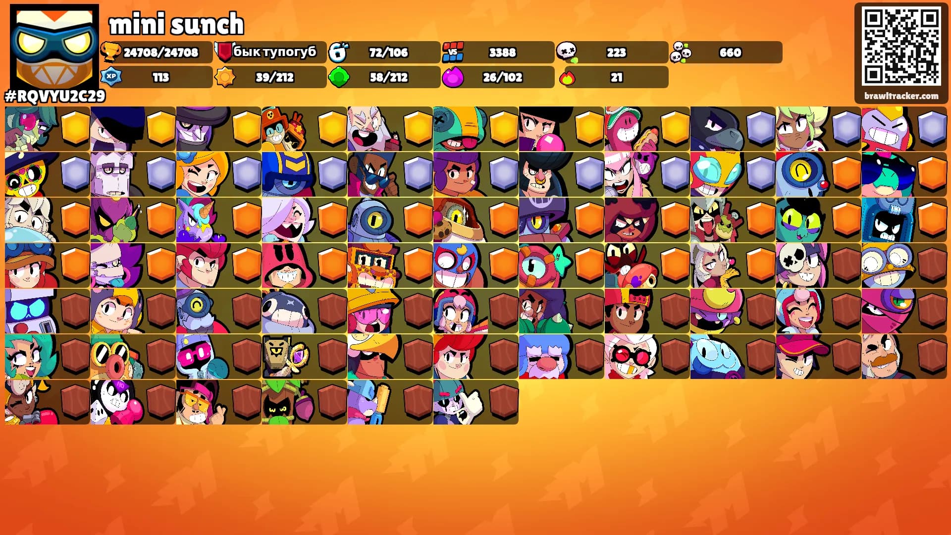 mini sunch's Ranks