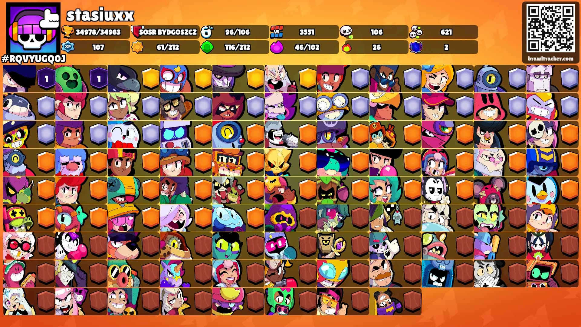 stasiuxx's Ranks