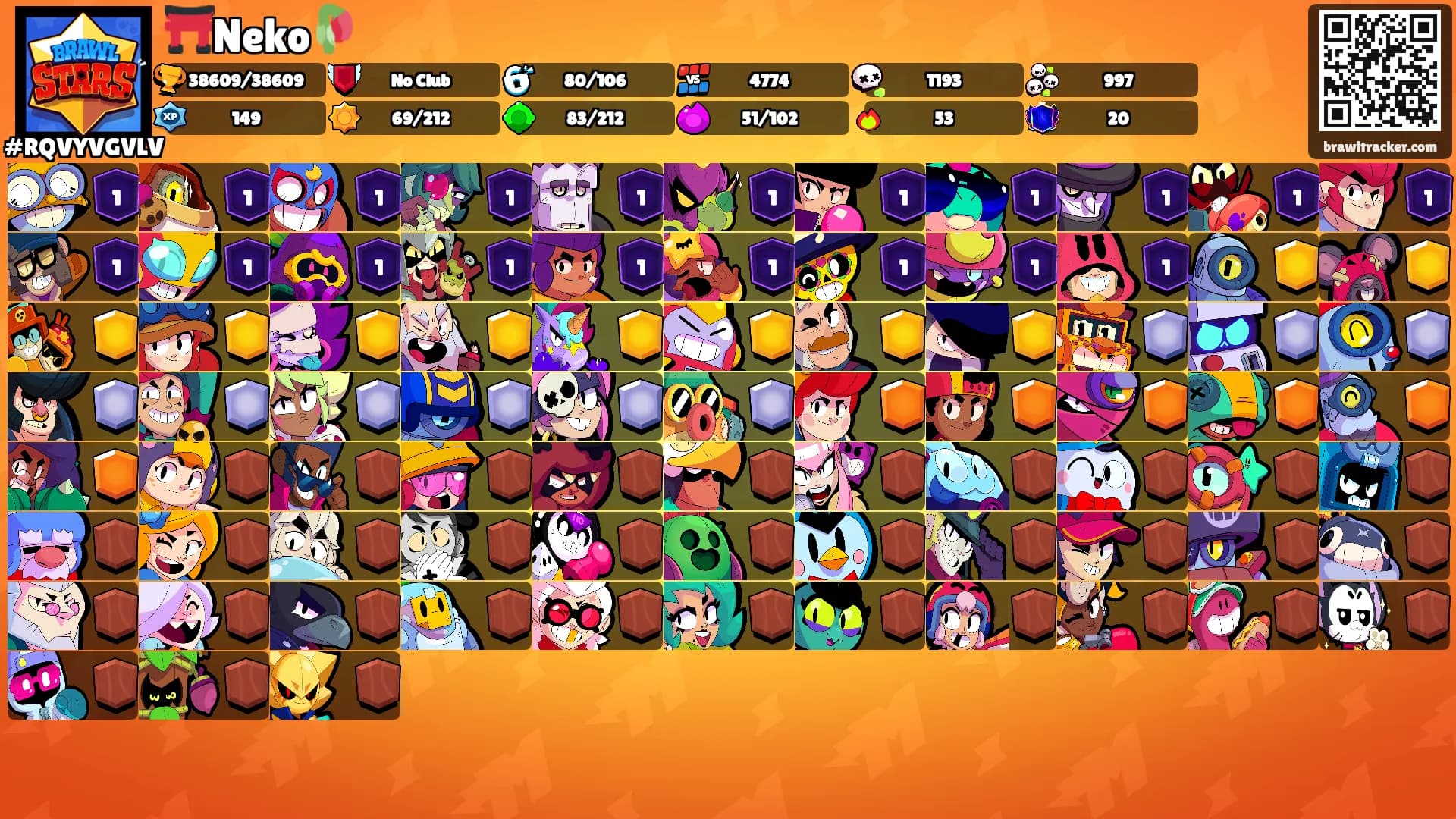 ⛩️Neko🥀's Ranks