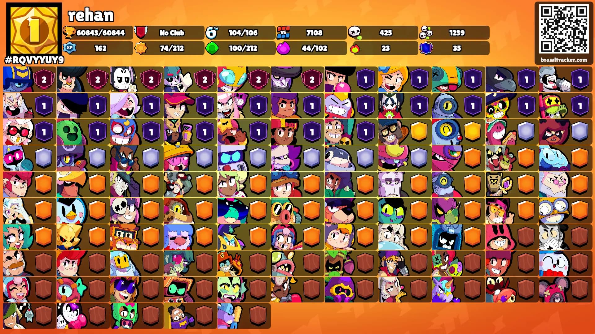 rehan's Ranks