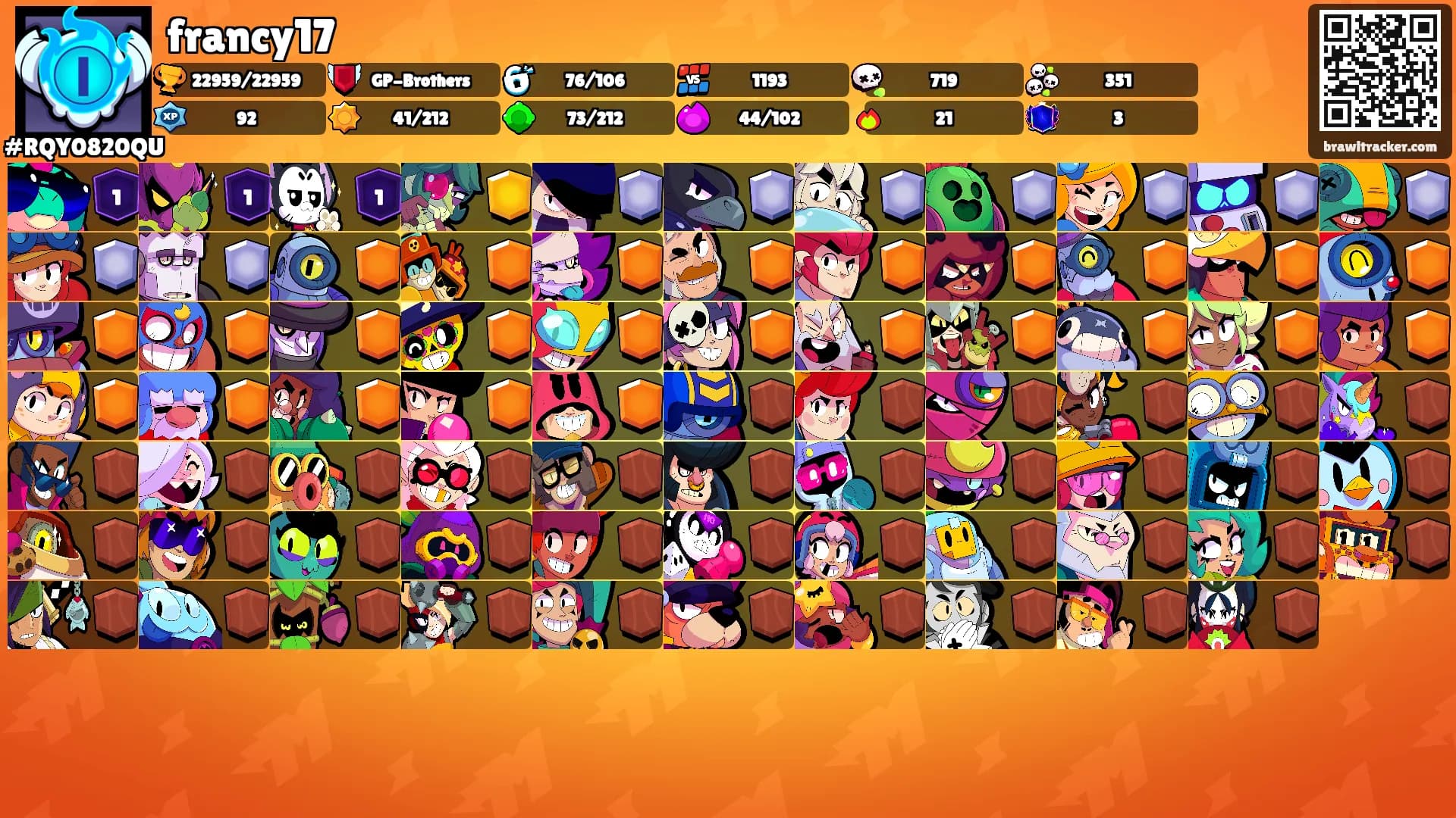 francy17's Ranks