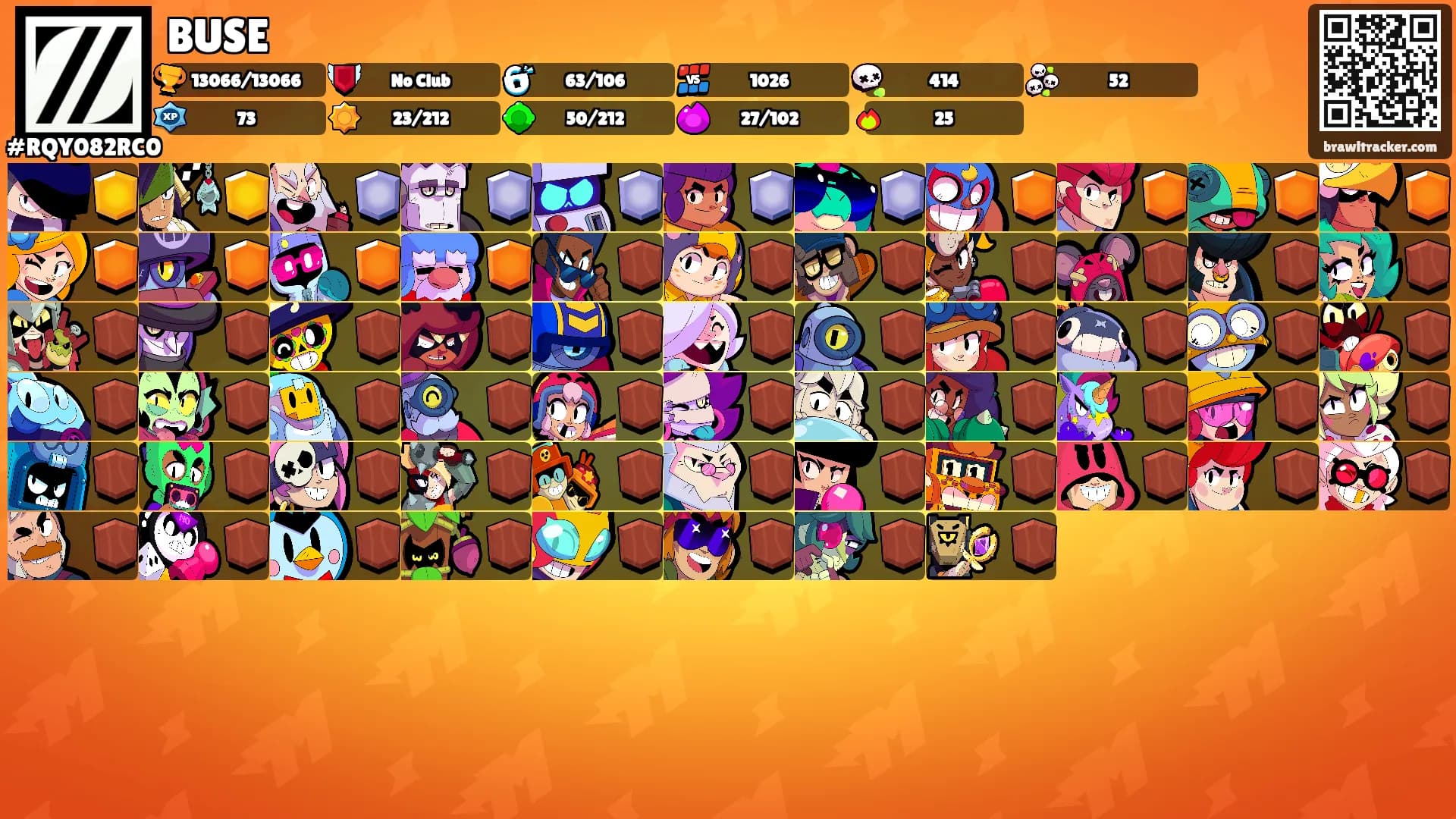 BUSE's Ranks
