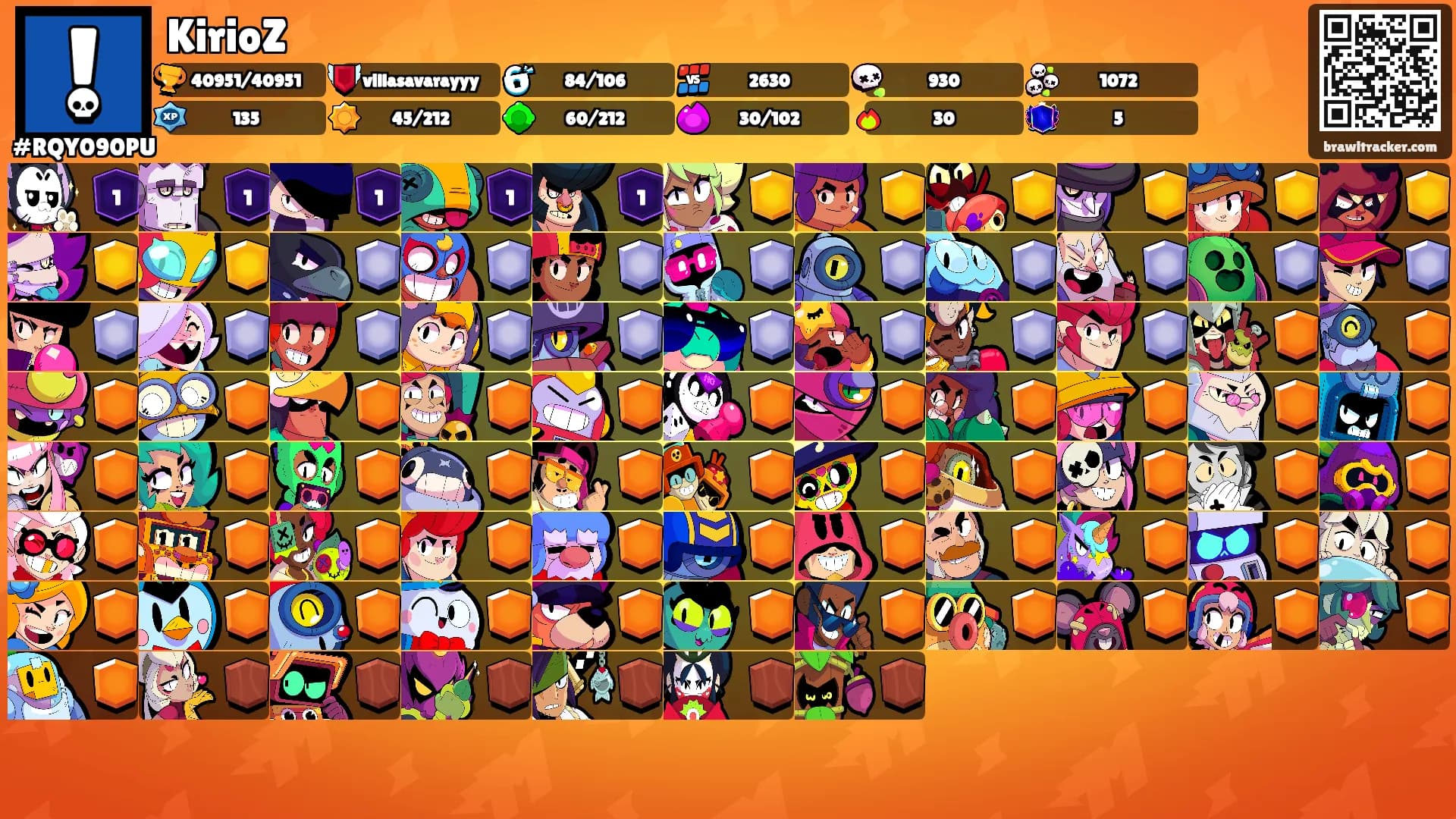 KirioZ's Ranks