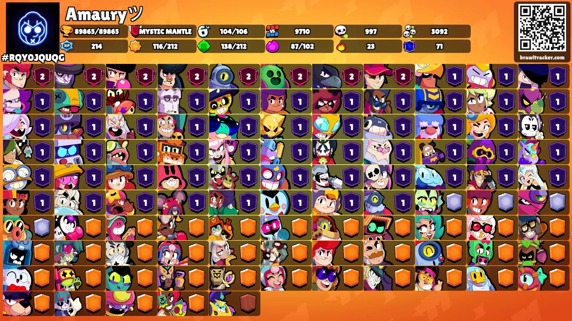 Amauryツ's Ranks