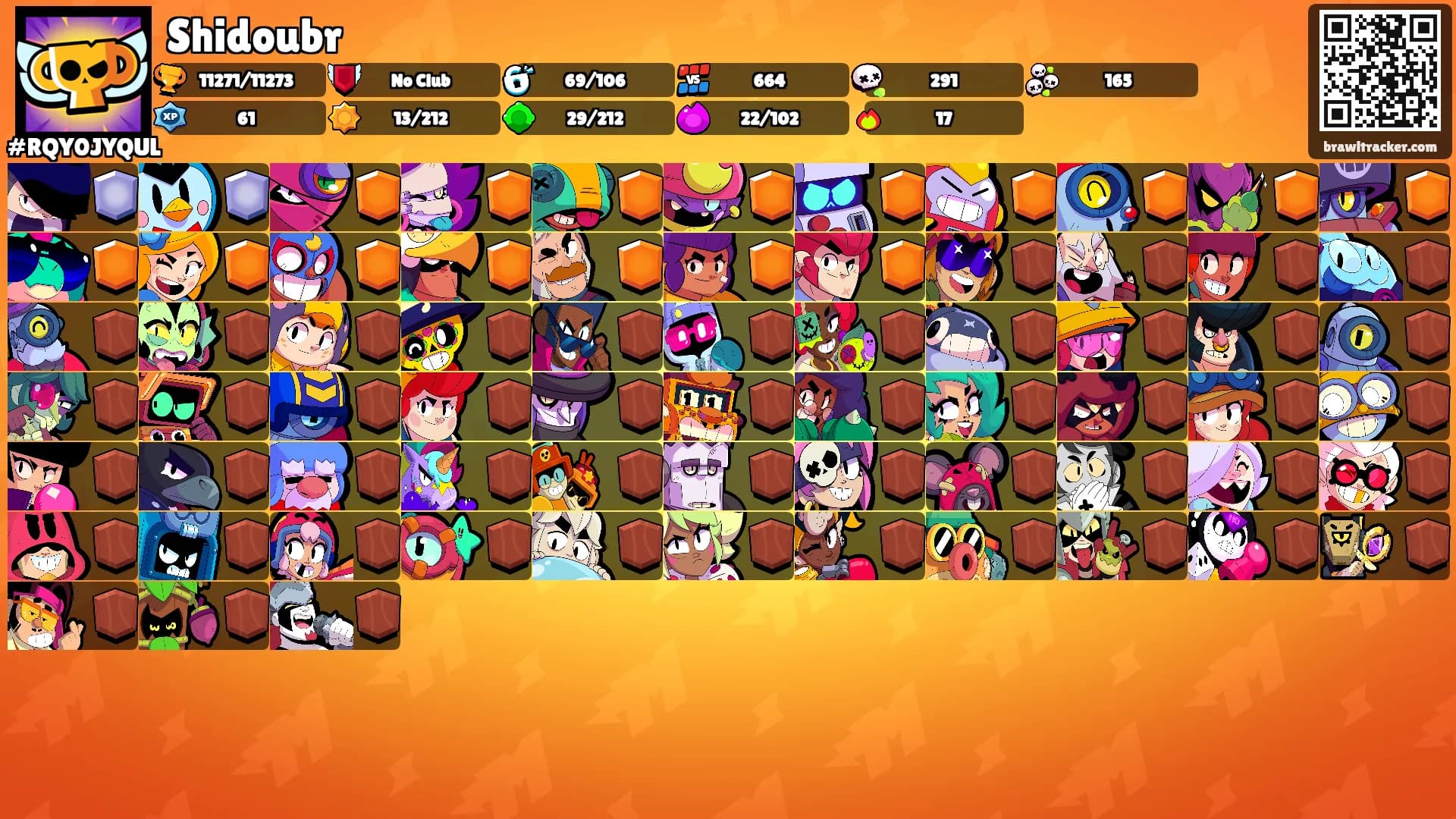 Shidoubr's Ranks