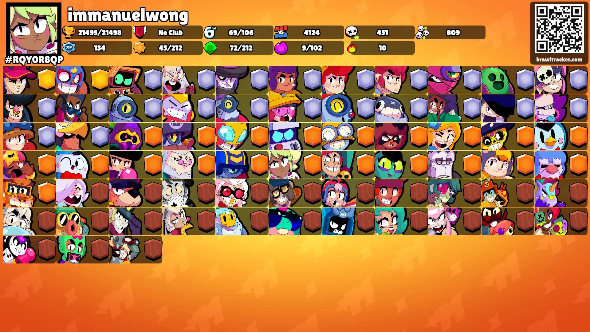 immanuelwong's Ranks