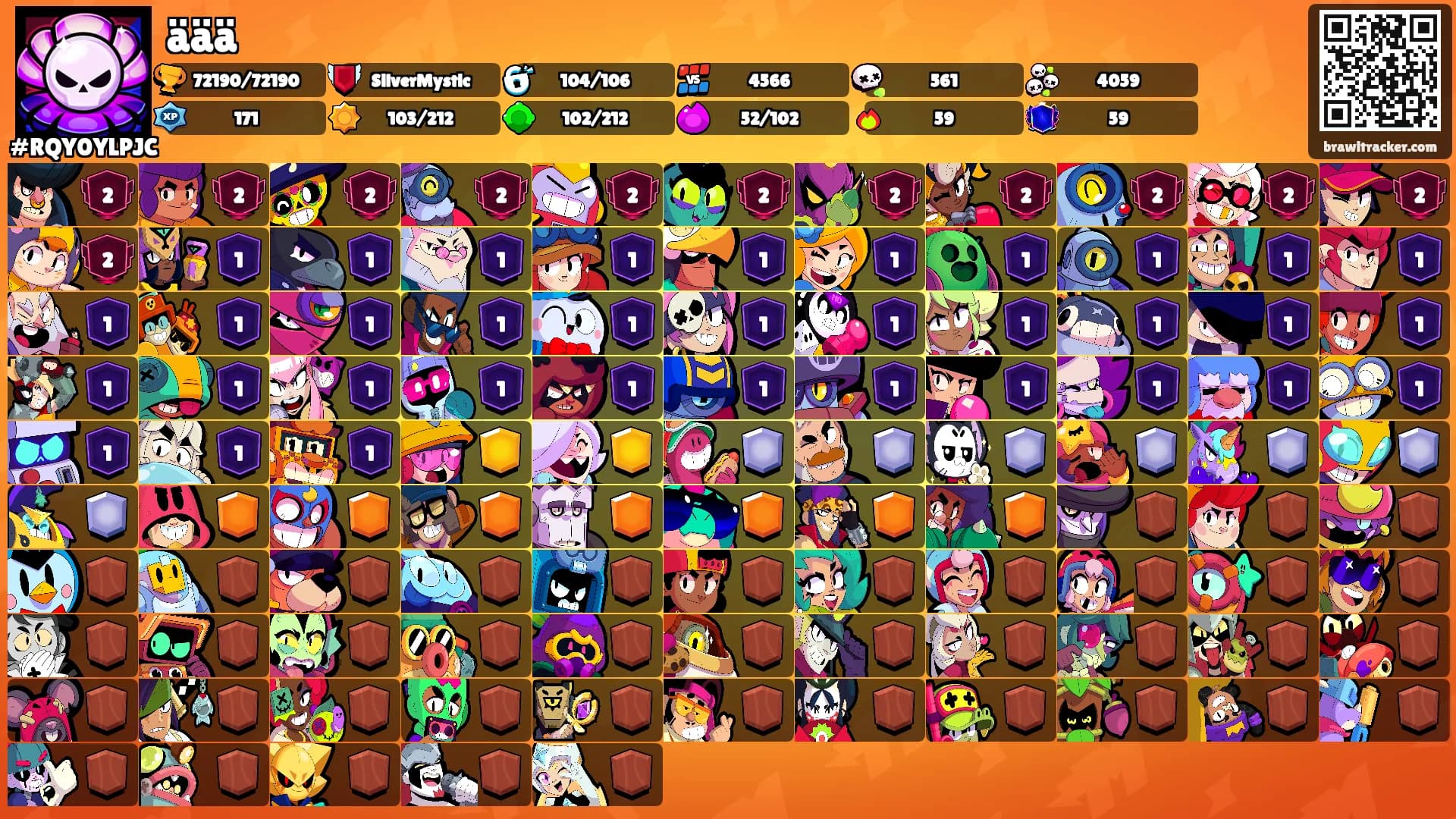 äää's Ranks