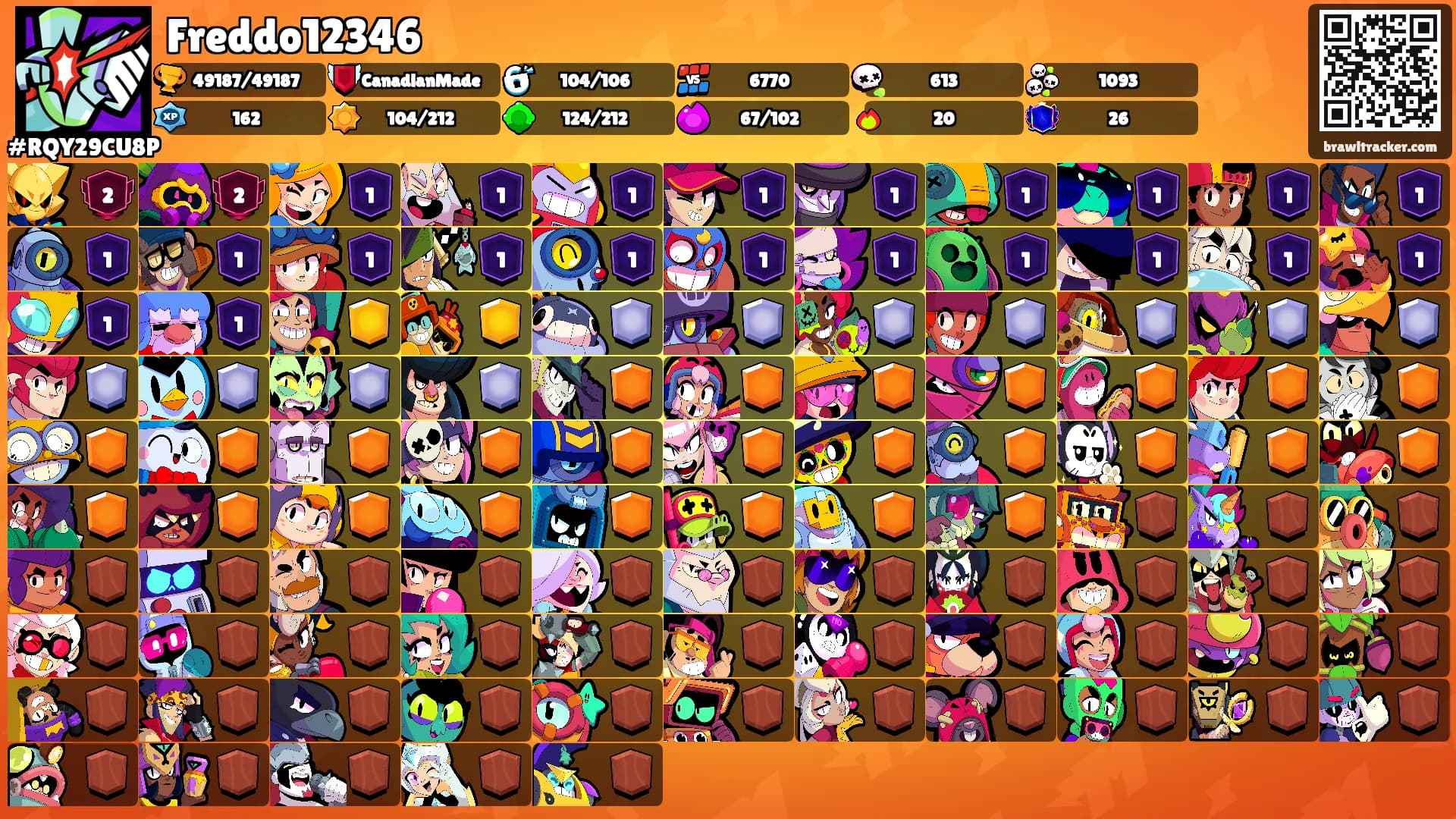 Freddo12346's Ranks