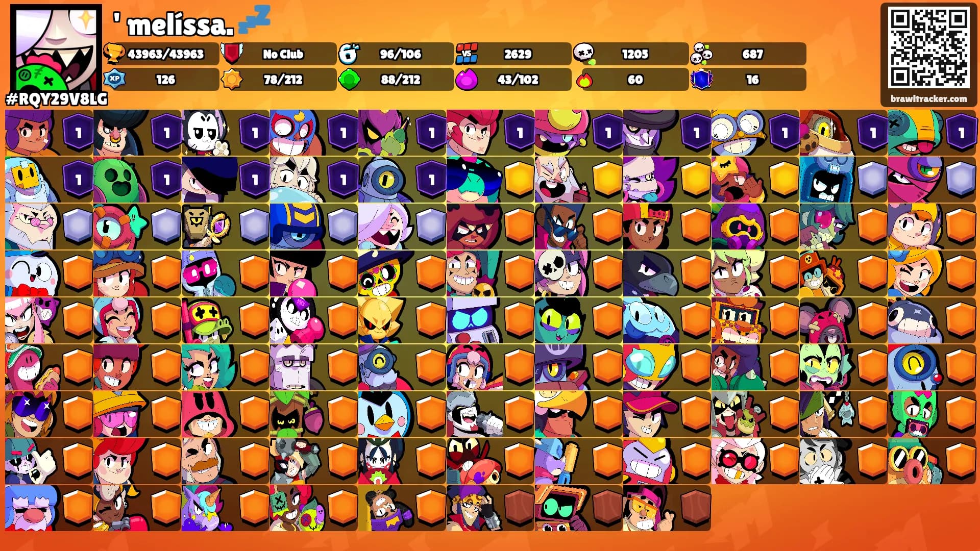 ' melíssa. 💤's Ranks
