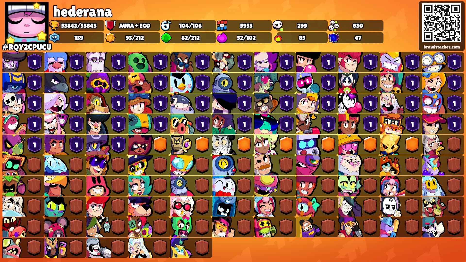 hederana's Ranks