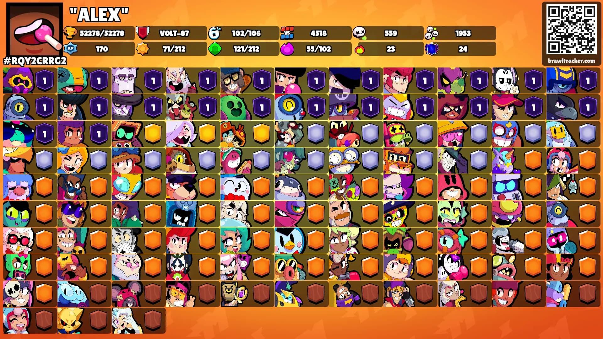 "ALEX"'s Ranks