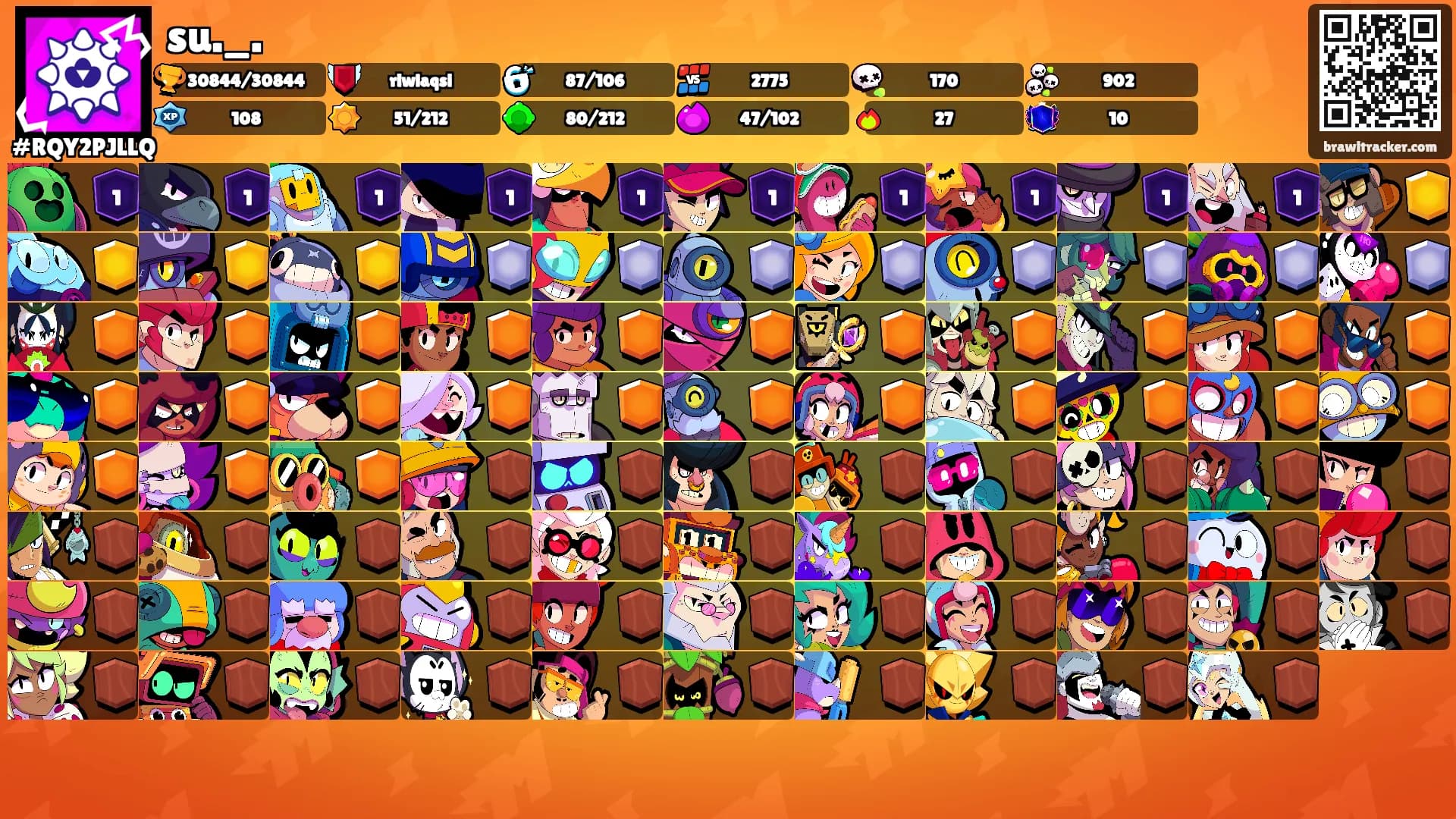 su._.'s Ranks