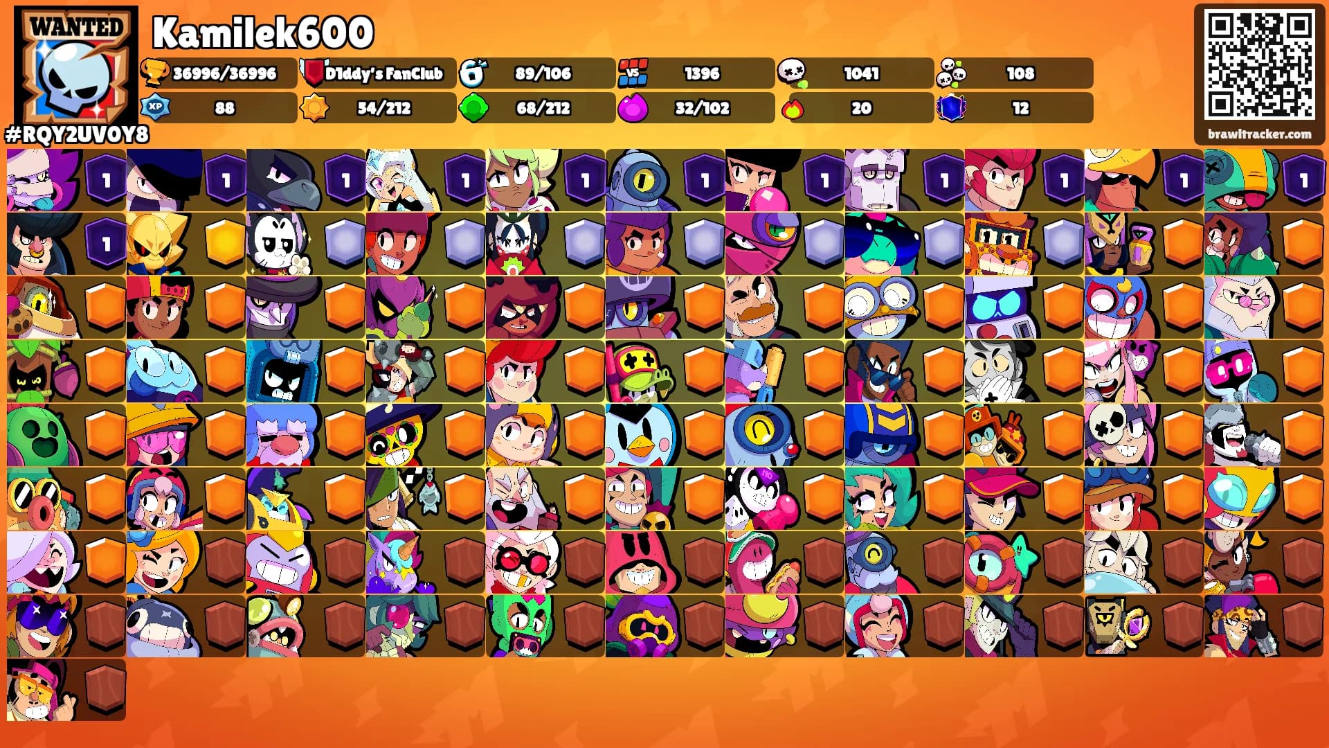 Kamilek600's Ranks