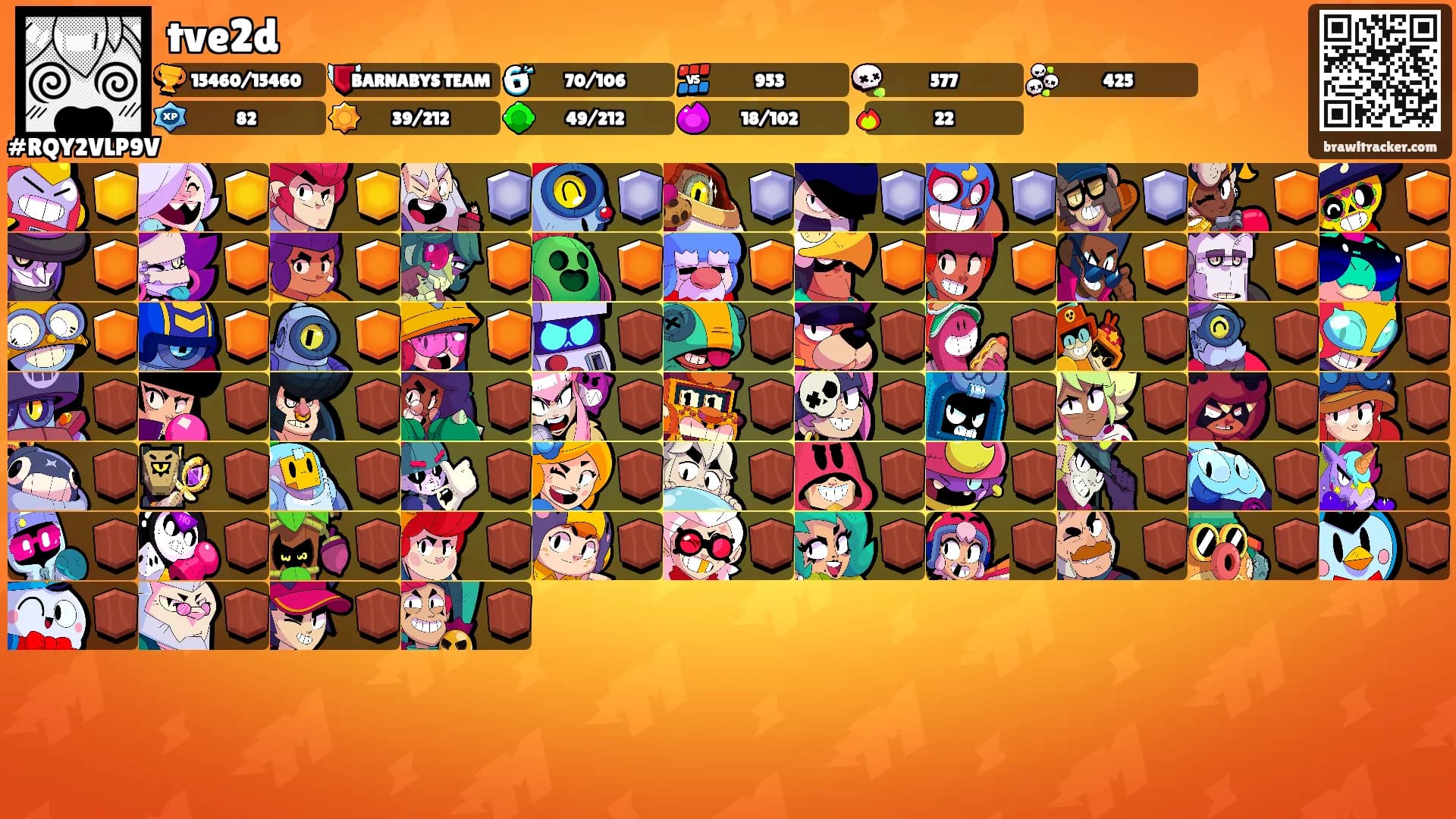 tve2d's Ranks