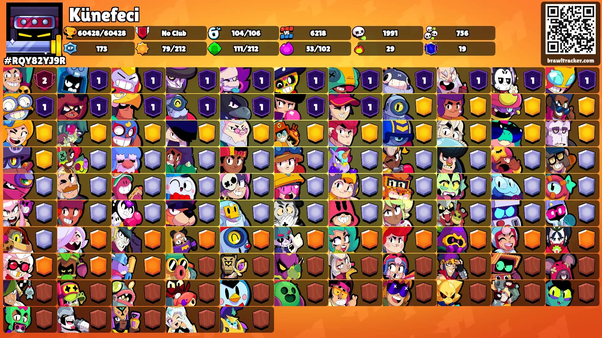 Künefeci's Ranks