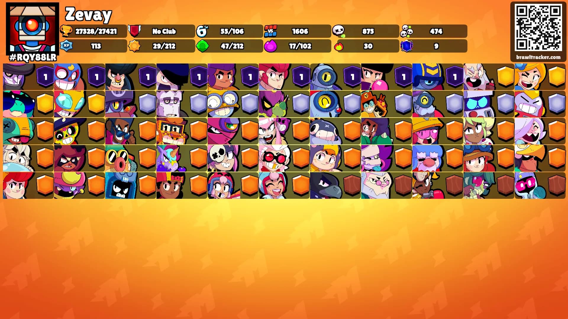 Zevay's Ranks