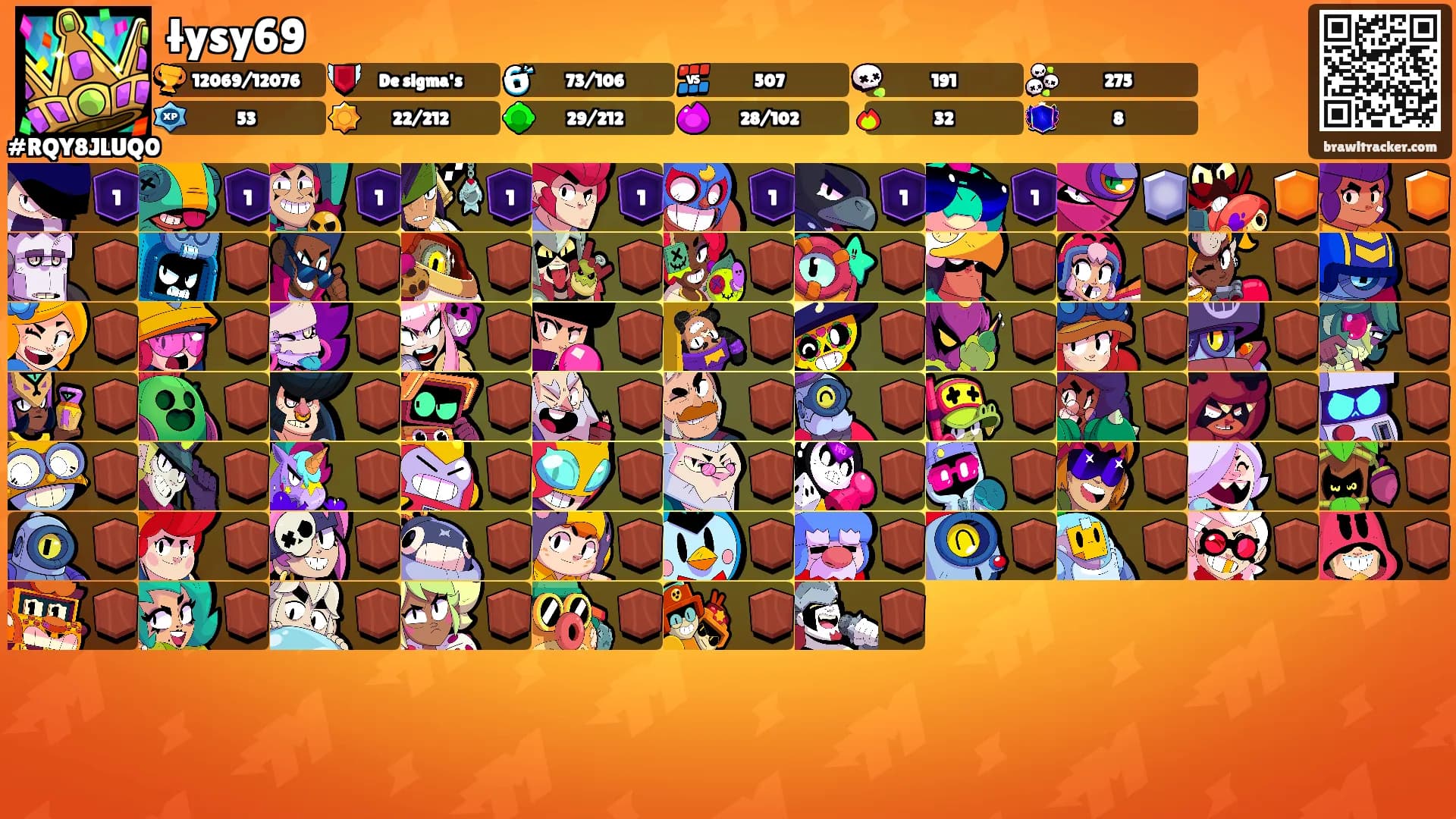 łysy69's Ranks