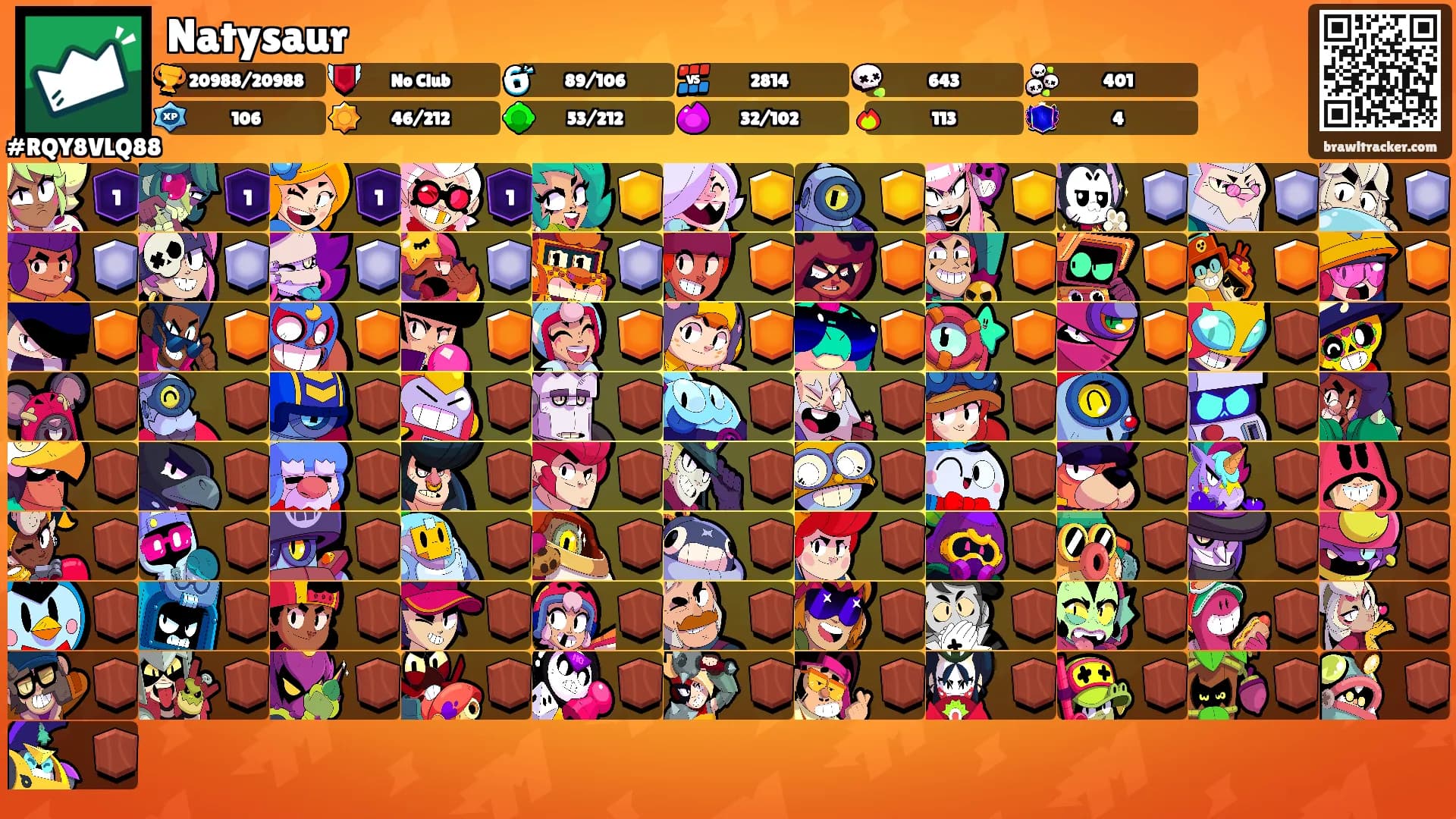 Natysaur's Ranks