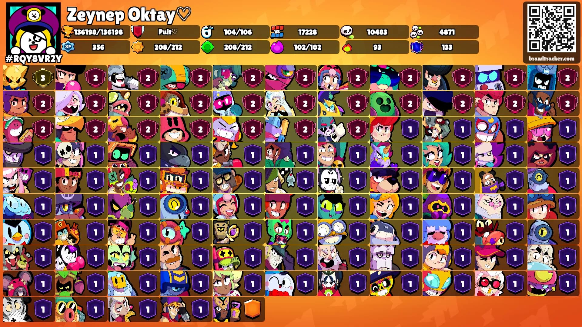 Zeynep Oktay♡'s Ranks