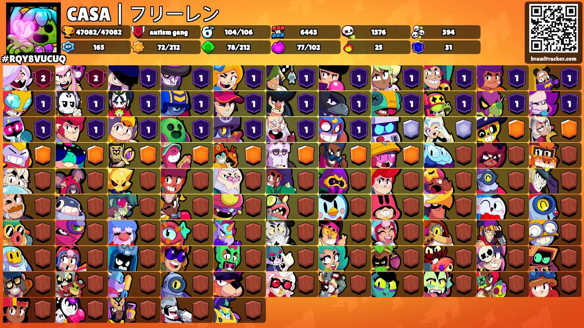CASA | フリーレン's Ranks