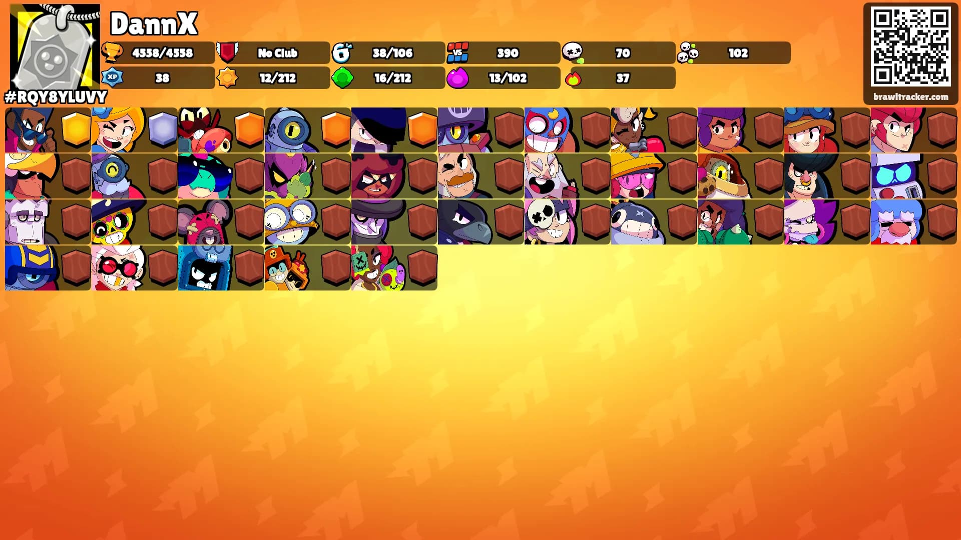 DannX's Ranks